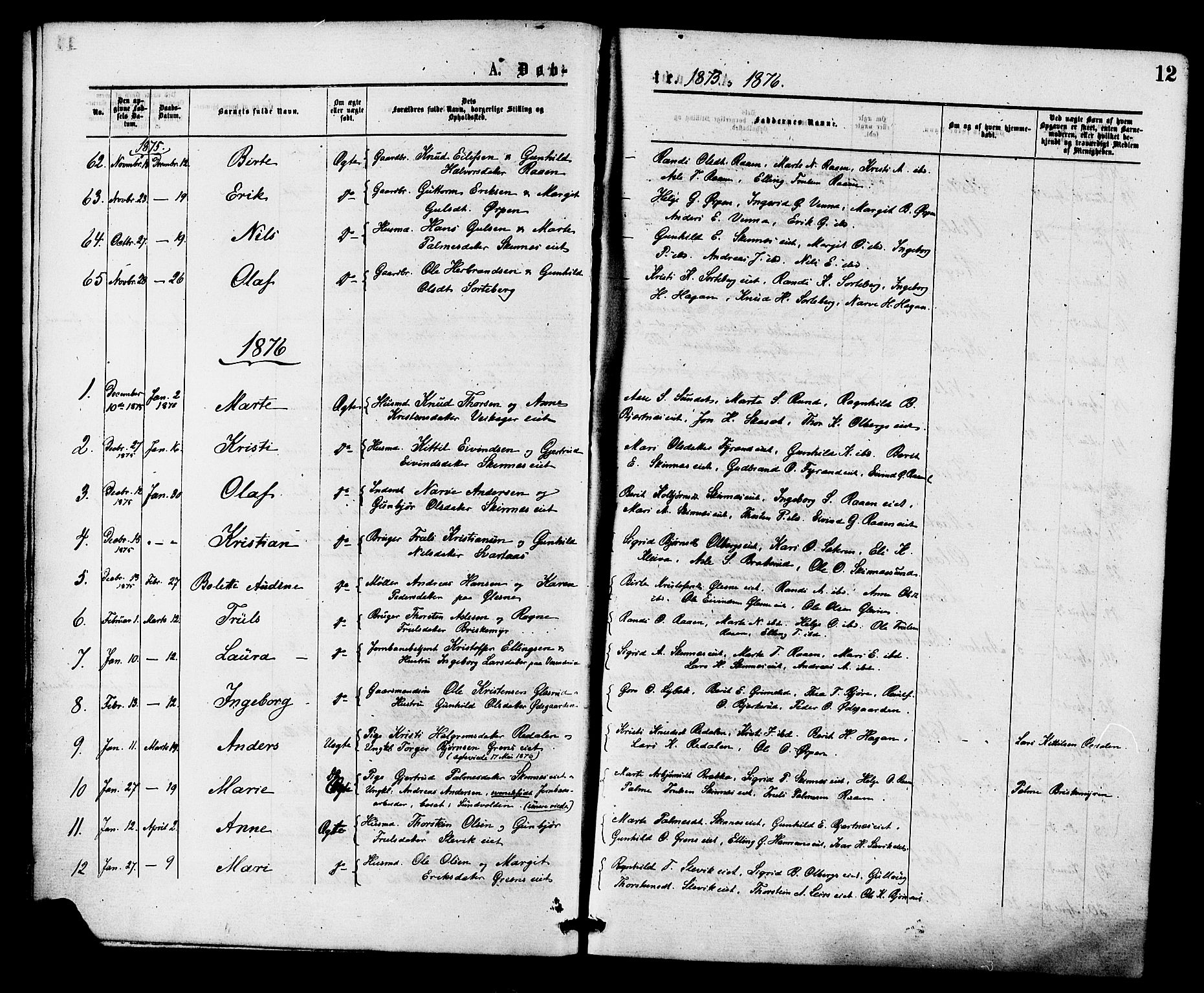 Krødsherad kirkebøker, AV/SAKO-A-19/F/Fa/L0004: Parish register (official) no. 4, 1873-1878, p. 12
