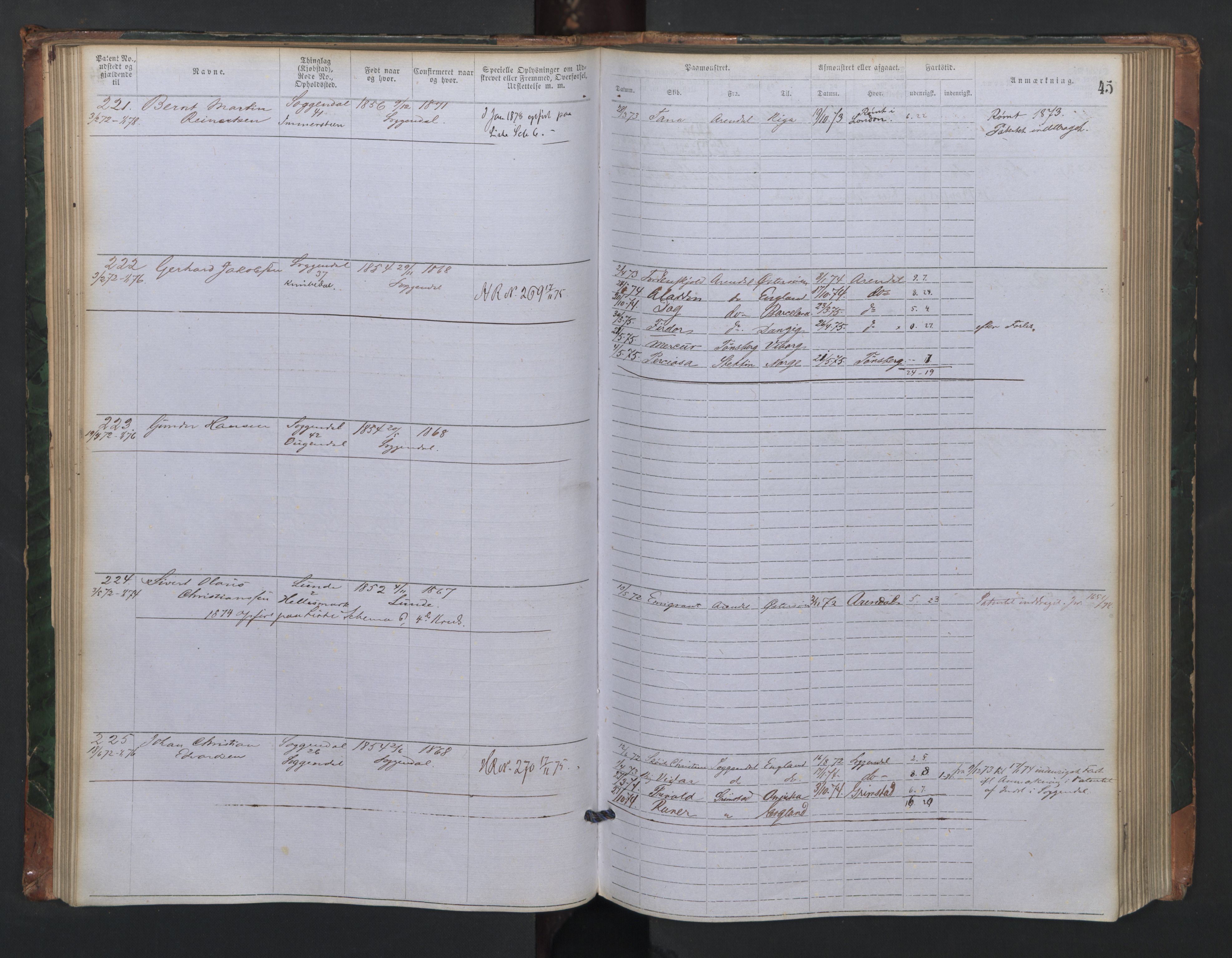 Sogndal mønstringskrets, AV/SAK-2031-0020/F/Fa/L0001: Annotasjonsrulle nr 1-635 med register, P-1, 1868-1931, p. 36