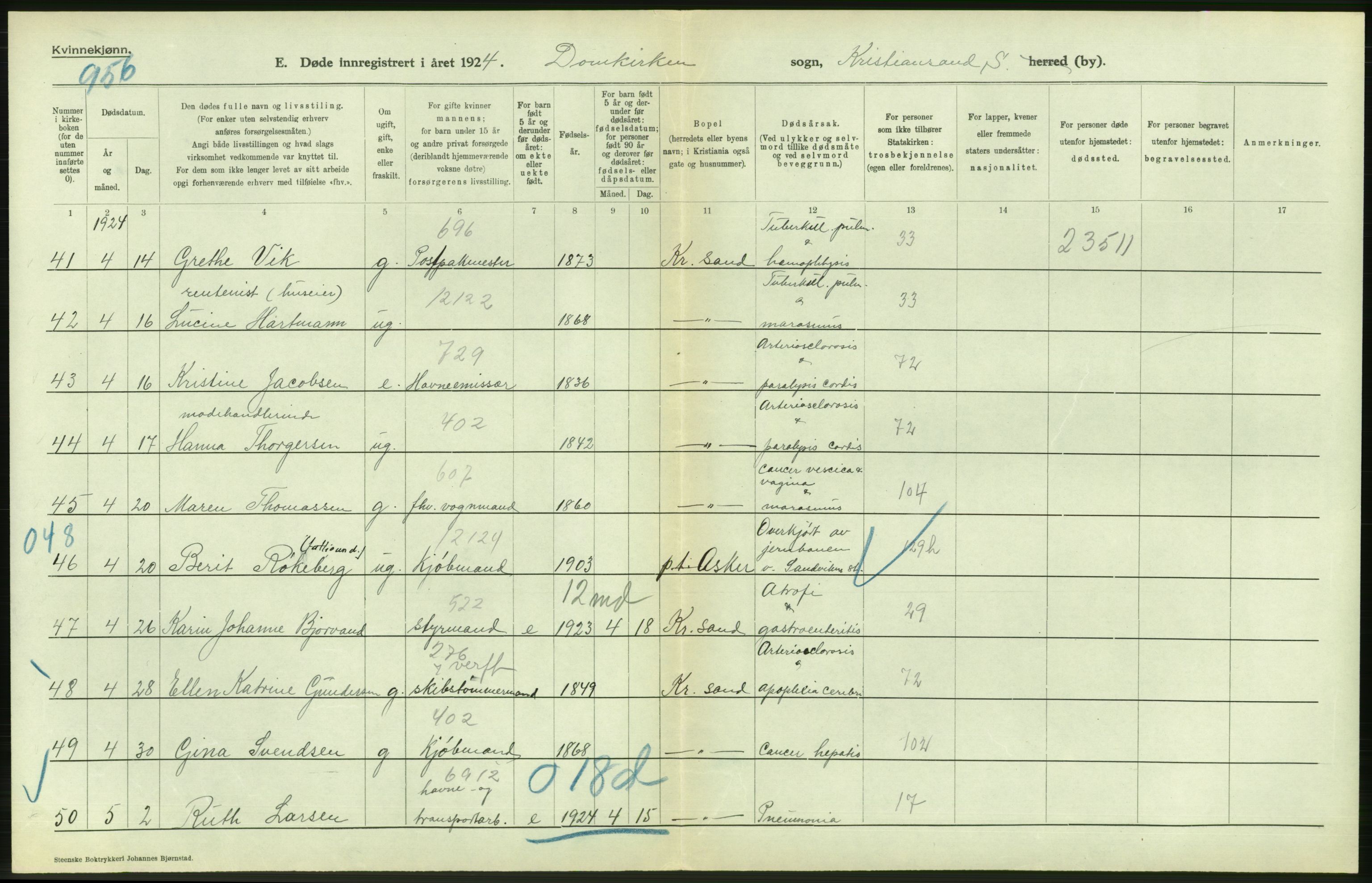 Statistisk sentralbyrå, Sosiodemografiske emner, Befolkning, AV/RA-S-2228/D/Df/Dfc/Dfcd/L0021: Vest-Agder fylke: Levendefødte menn og kvinner, gifte, døde, dødfødte. Bygder og byer., 1924, p. 556