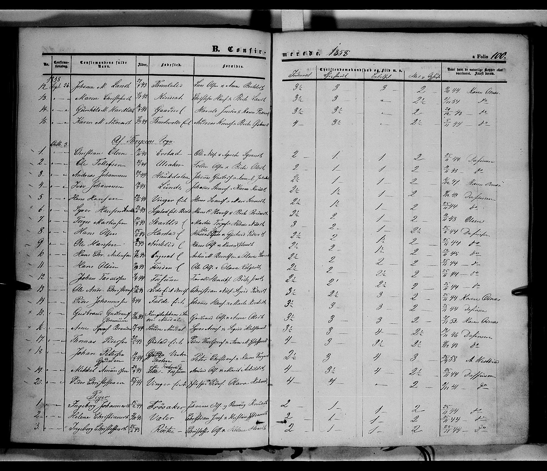 Land prestekontor, AV/SAH-PREST-120/H/Ha/Haa/L0010: Parish register (official) no. 10, 1847-1859, p. 100