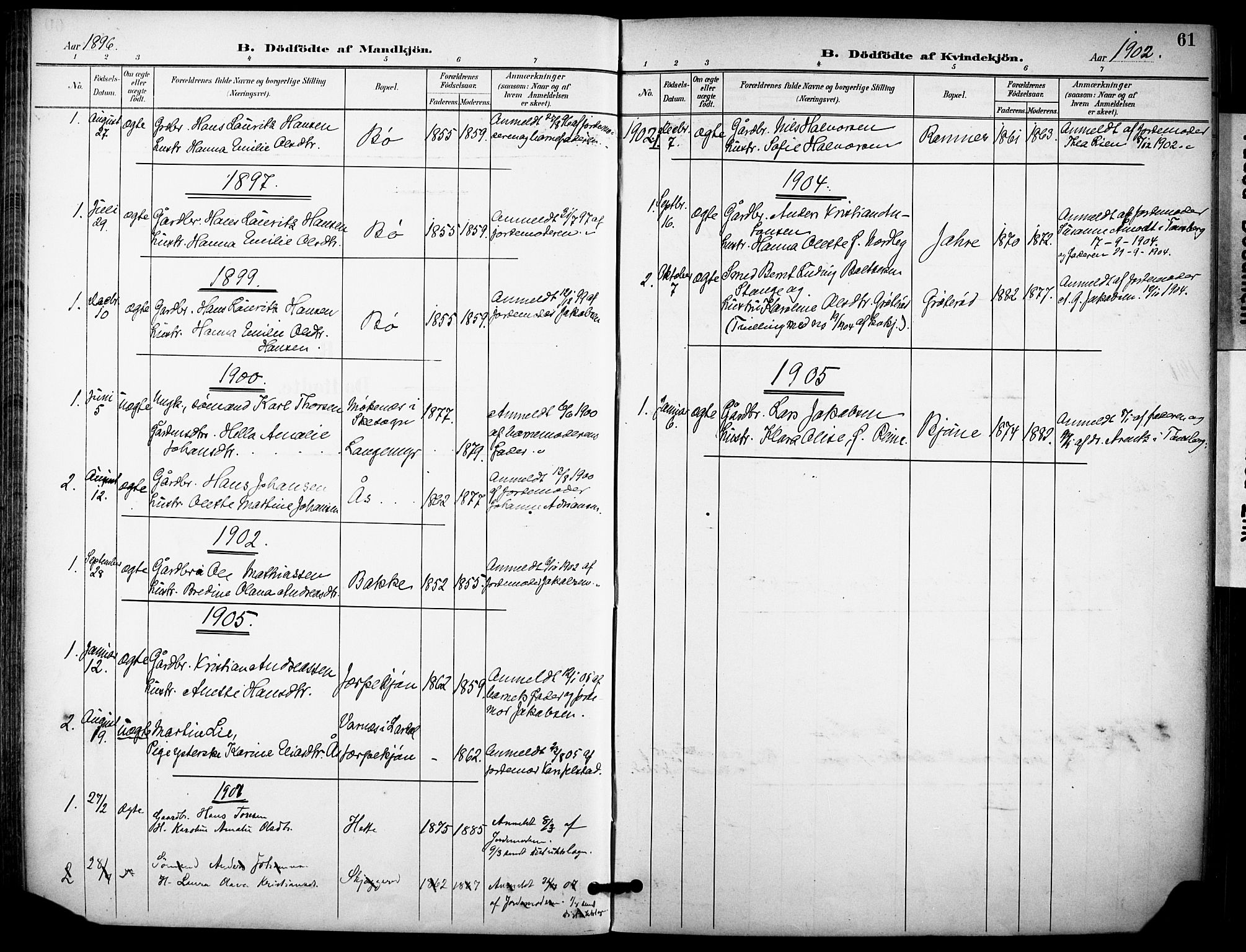 Ramnes kirkebøker, AV/SAKO-A-314/F/Fa/L0008: Parish register (official) no. I 8, 1896-1913, p. 61