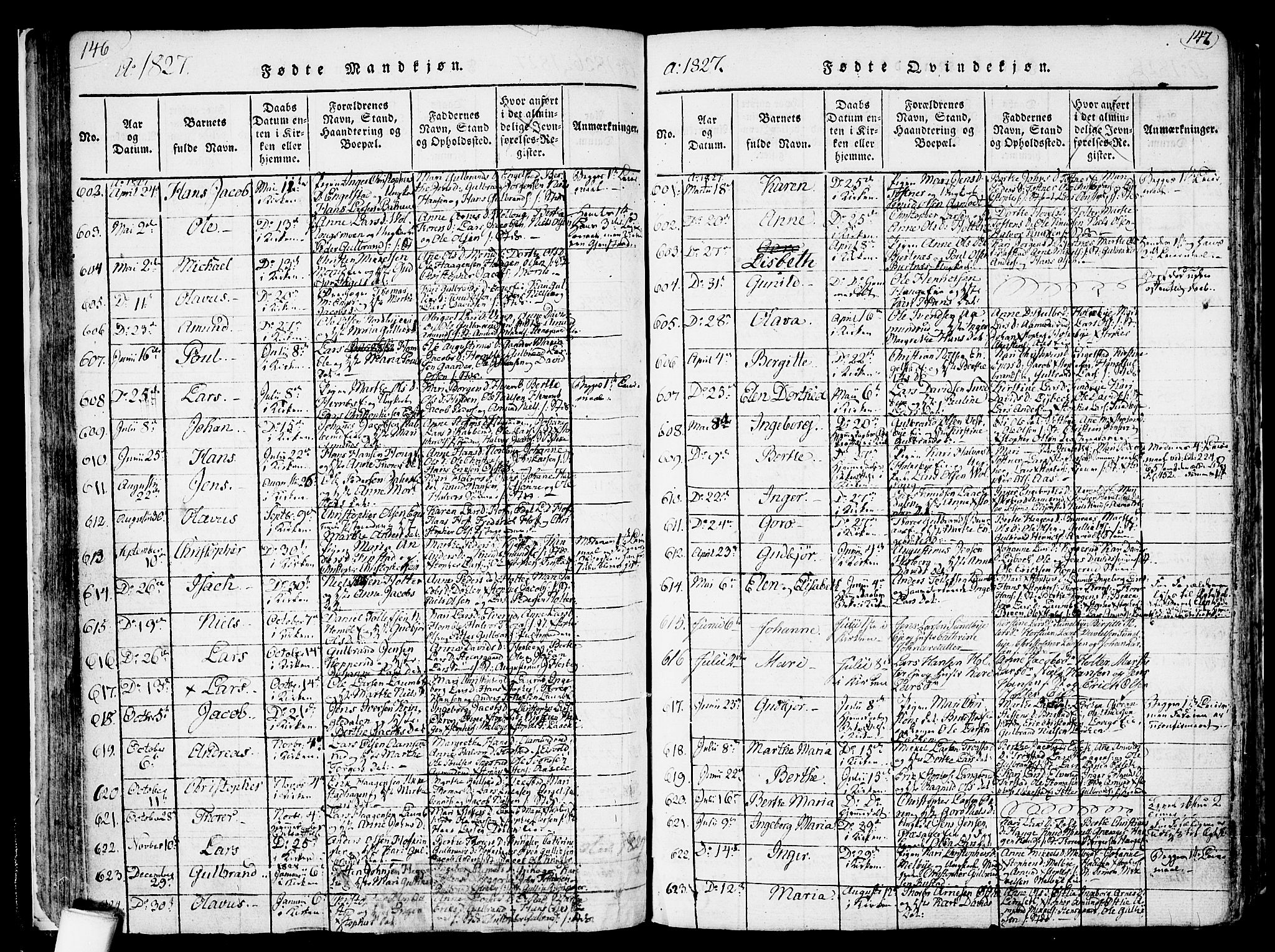 Nannestad prestekontor Kirkebøker, SAO/A-10414a/F/Fa/L0009: Parish register (official) no. I 9, 1815-1840, p. 146-147