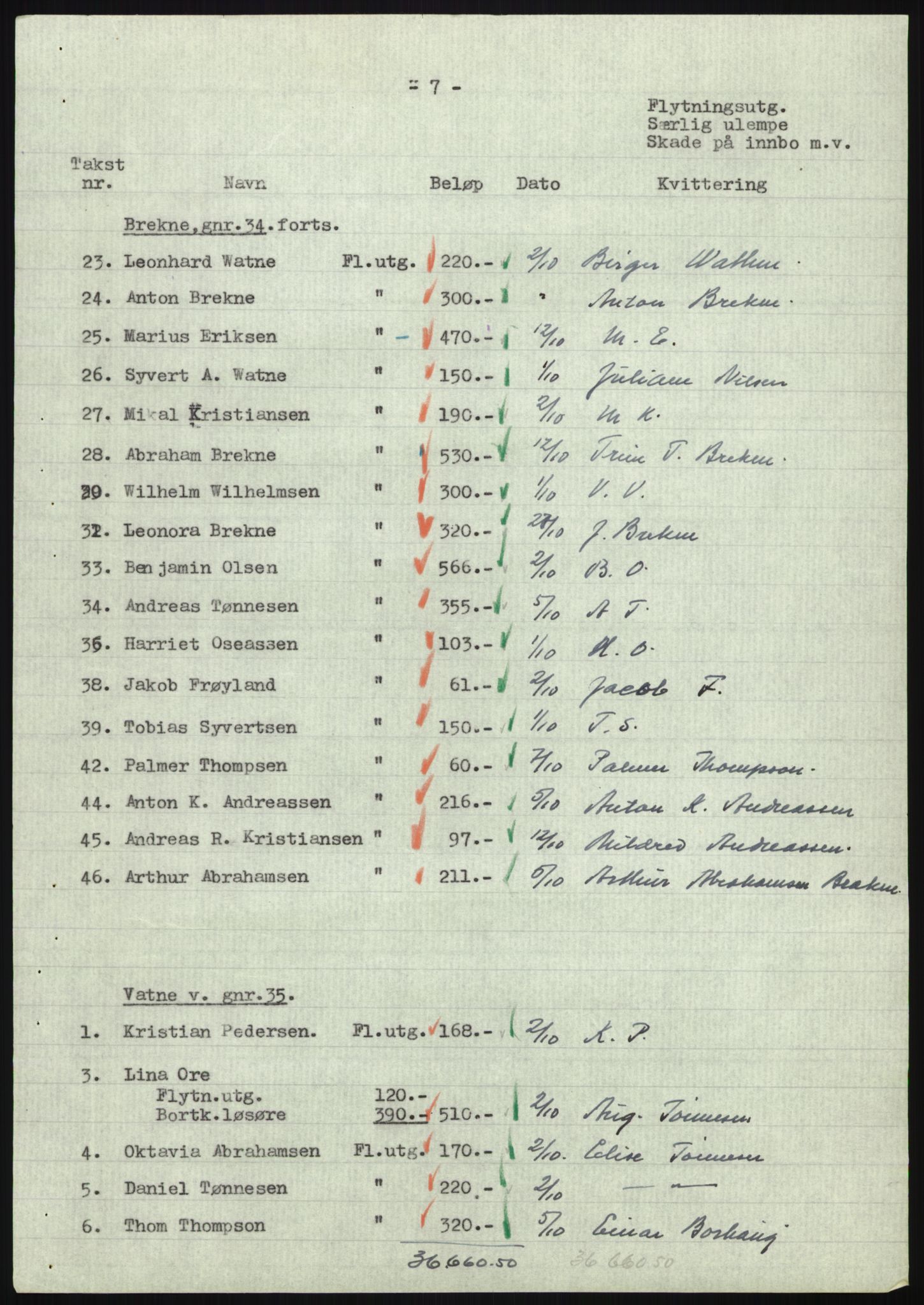 Forsvarsdepartementet, 10. kontor / Oppgjørskontoret, AV/RA-RAFA-1225/D/Db/L0180: Lista oppgjørskontor, 1942-1952, p. 1096