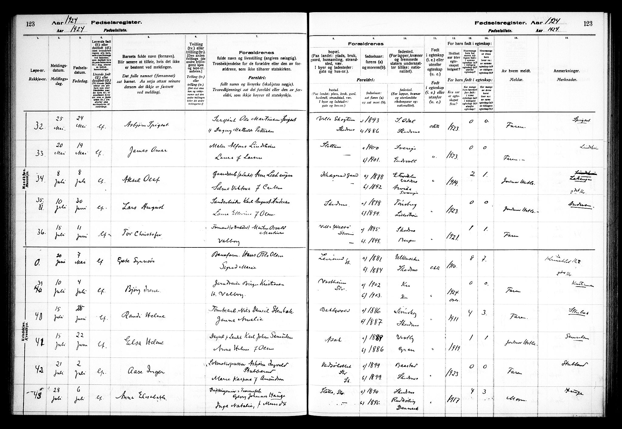 Skedsmo prestekontor Kirkebøker, AV/SAO-A-10033a/J/Ja/L0001: Birth register no. I 1, 1916-1931, p. 123