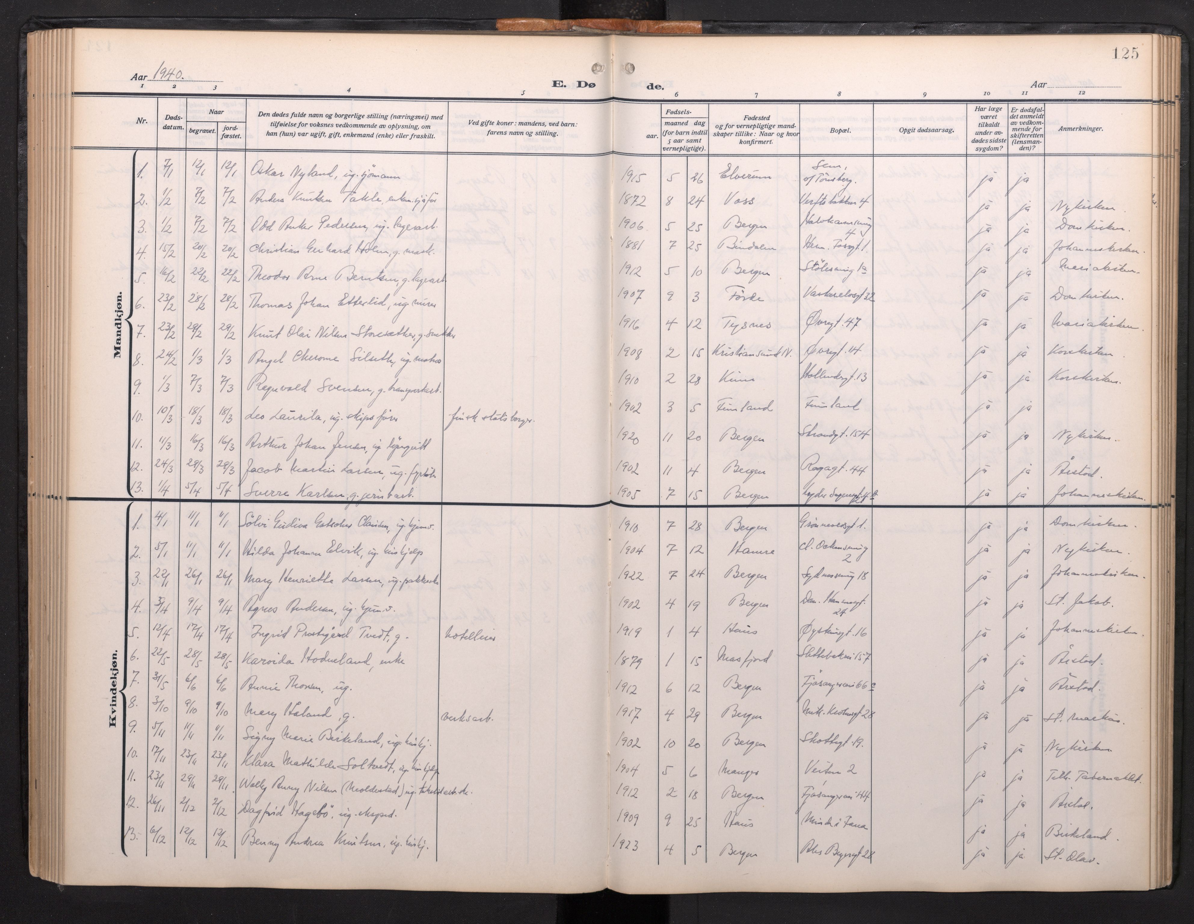 Arkivreferanse mangler*, SAB/-: Parish register (official) no. A 1, 1912-1957, p. 124b-125a