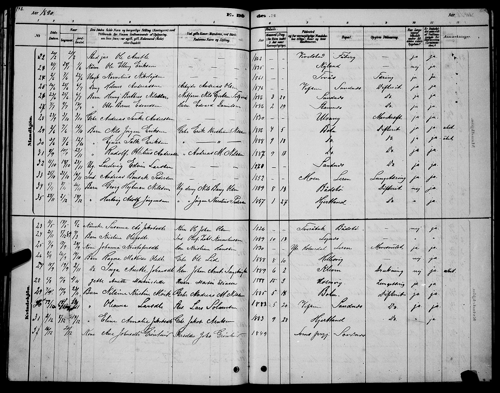 Ministerialprotokoller, klokkerbøker og fødselsregistre - Nordland, AV/SAT-A-1459/831/L0477: Parish register (copy) no. 831C04, 1878-1897, p. 192