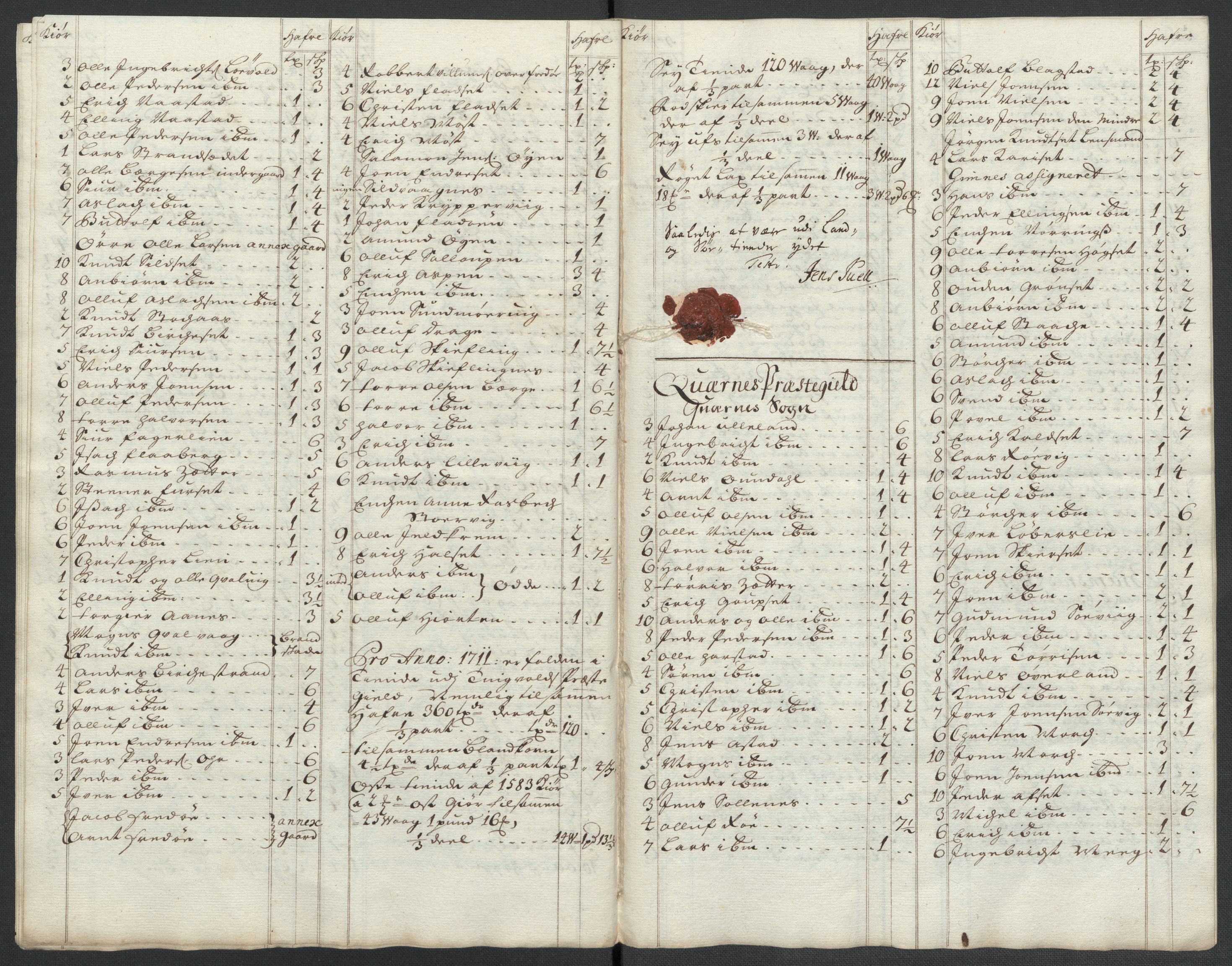 Rentekammeret inntil 1814, Reviderte regnskaper, Fogderegnskap, AV/RA-EA-4092/R56/L3745: Fogderegnskap Nordmøre, 1711, p. 346