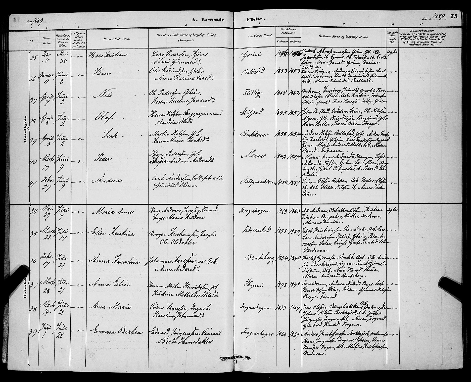 Gjerpen kirkebøker, AV/SAKO-A-265/G/Ga/L0002: Parish register (copy) no. I 2, 1883-1900, p. 75