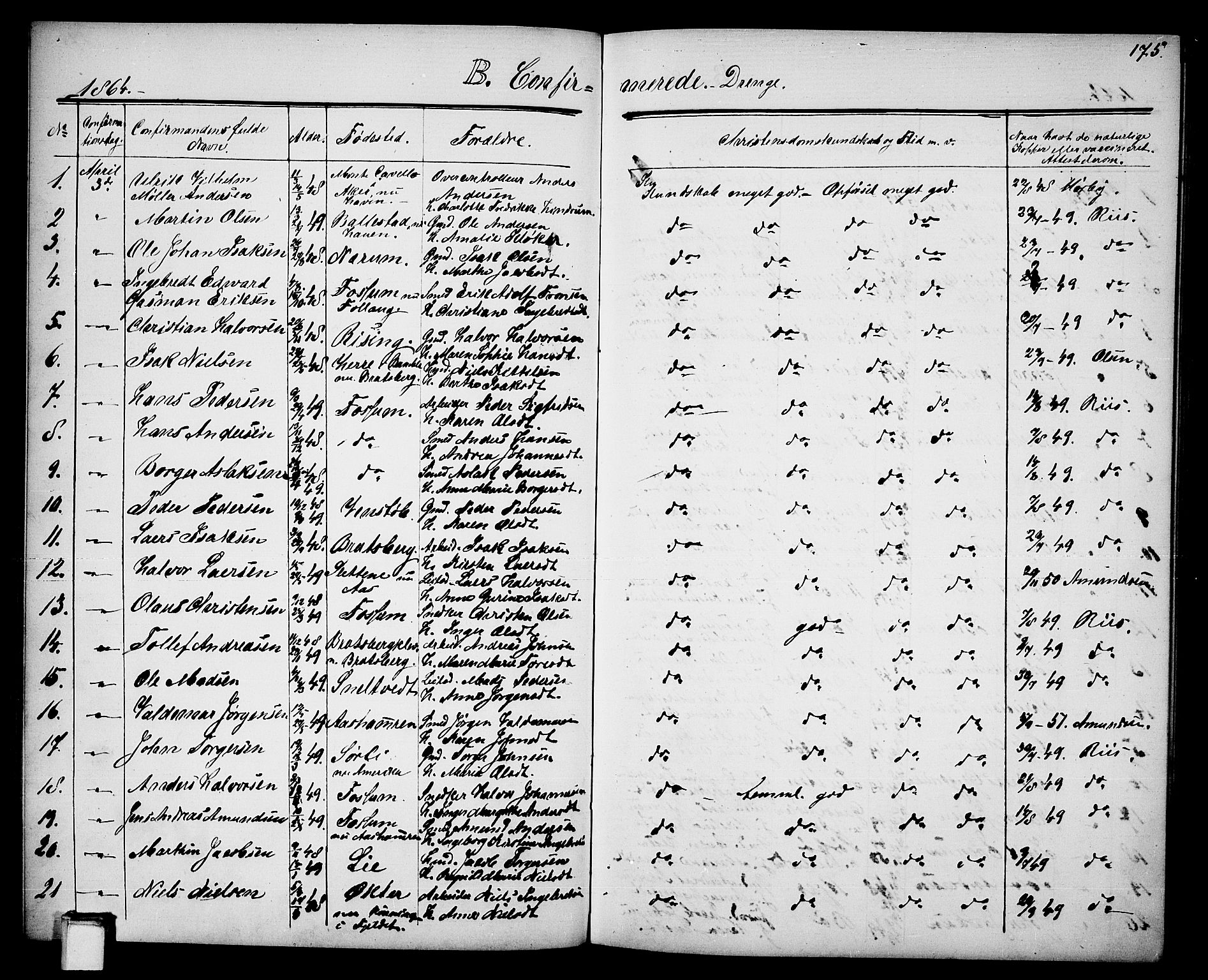 Gjerpen kirkebøker, AV/SAKO-A-265/G/Ga/L0001: Parish register (copy) no. I 1, 1864-1882, p. 175