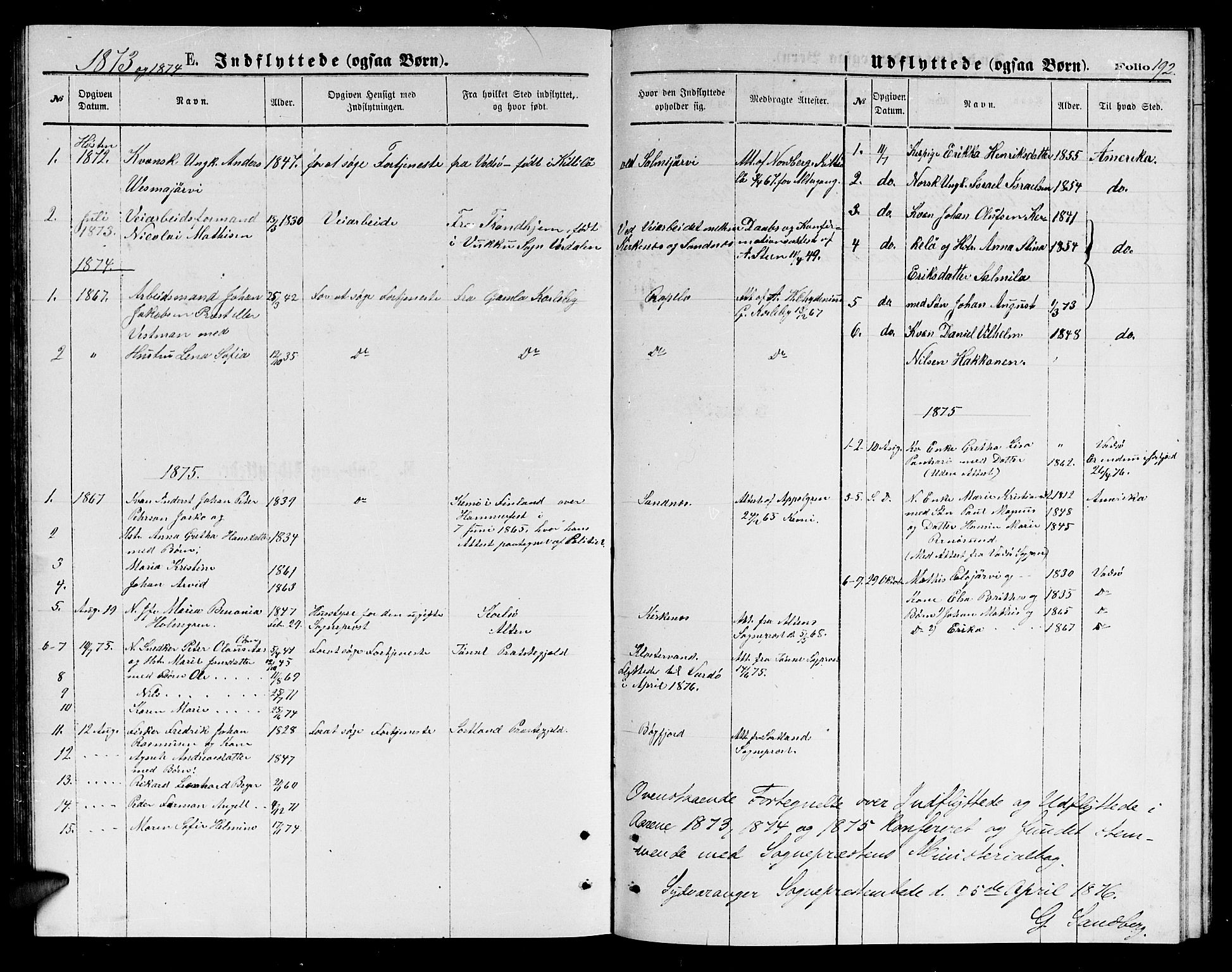 Sør-Varanger sokneprestkontor, AV/SATØ-S-1331/H/Hb/L0002klokker: Parish register (copy) no. 2, 1873-1877, p. 192