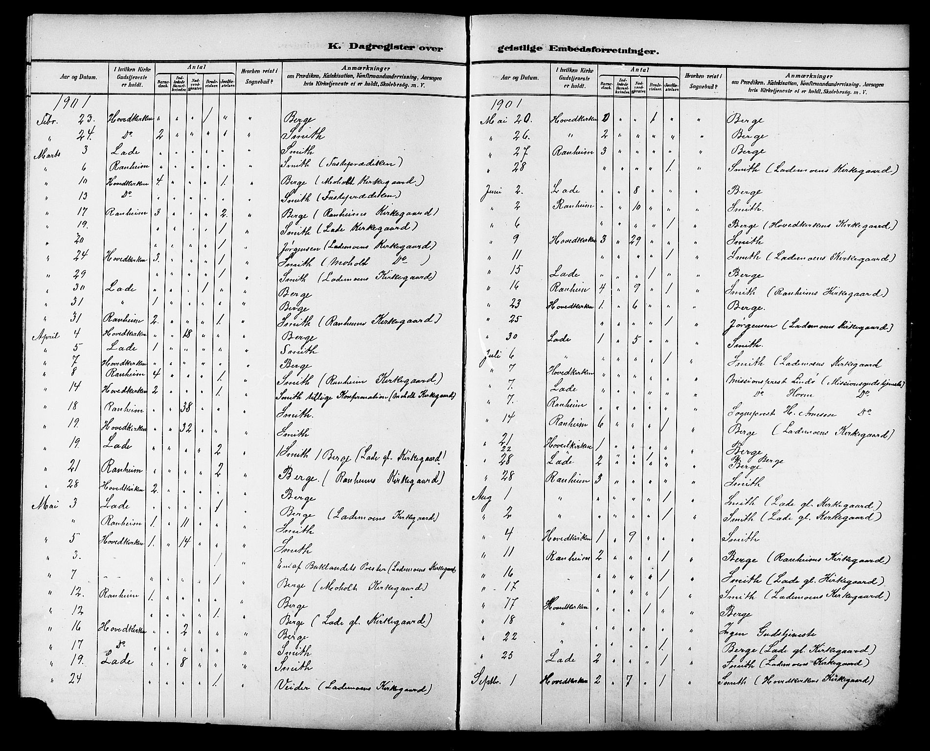 Ministerialprotokoller, klokkerbøker og fødselsregistre - Sør-Trøndelag, SAT/A-1456/606/L0313: Parish register (copy) no. 606C09, 1895-1910