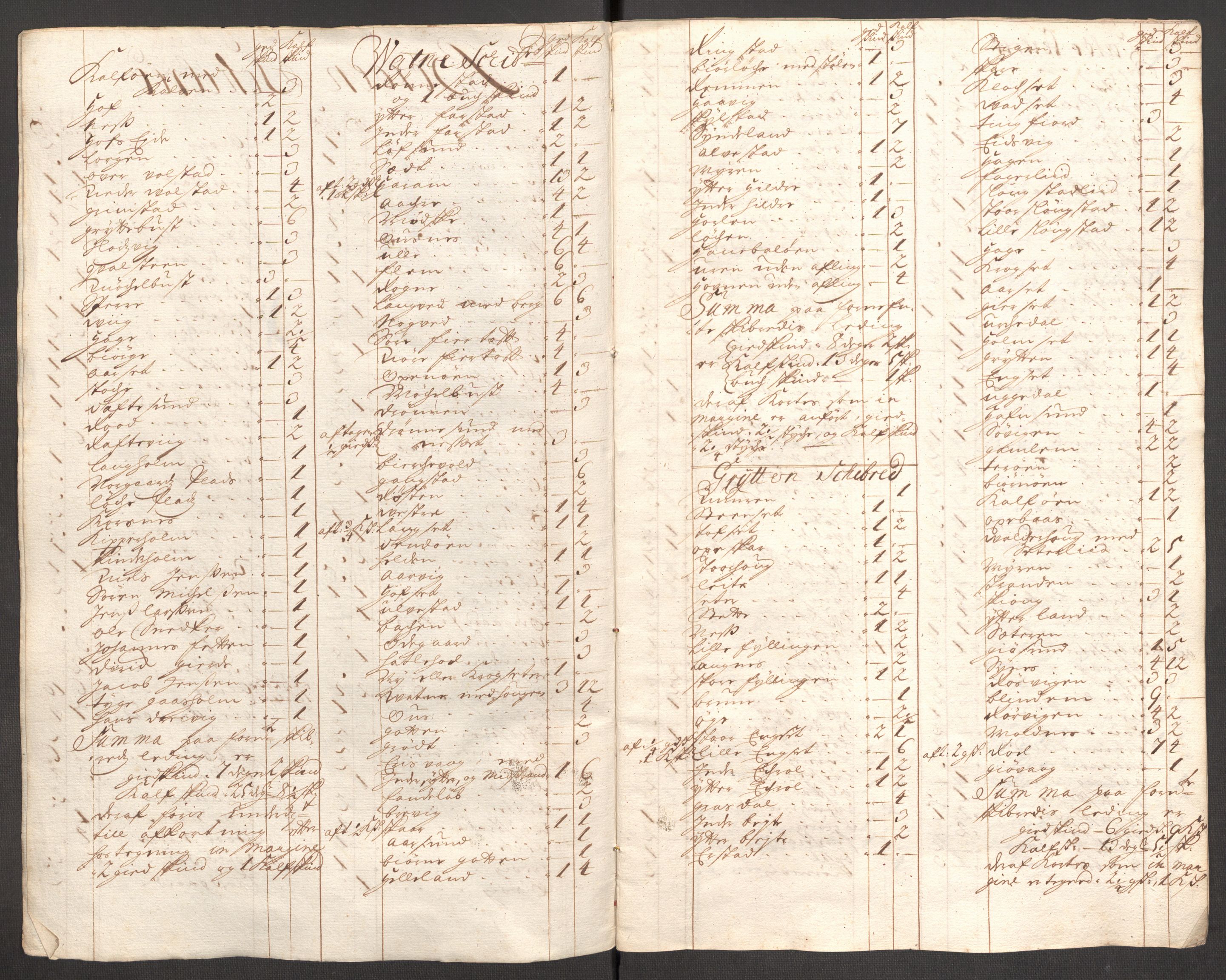Rentekammeret inntil 1814, Reviderte regnskaper, Fogderegnskap, RA/EA-4092/R54/L3561: Fogderegnskap Sunnmøre, 1706-1707, p. 55