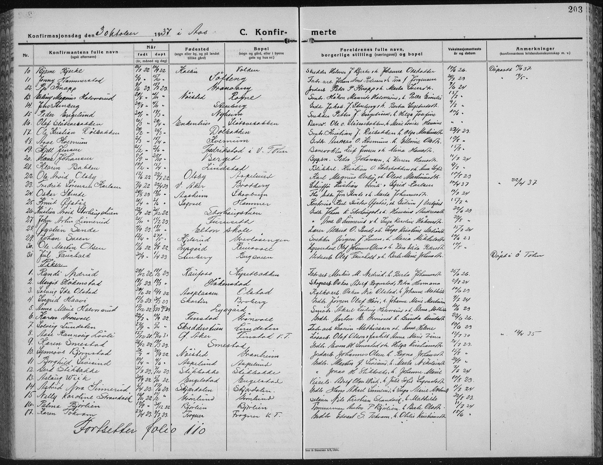 Vestre Toten prestekontor, SAH/PREST-108/H/Ha/Hab/L0018: Parish register (copy) no. 18, 1928-1941, p. 203