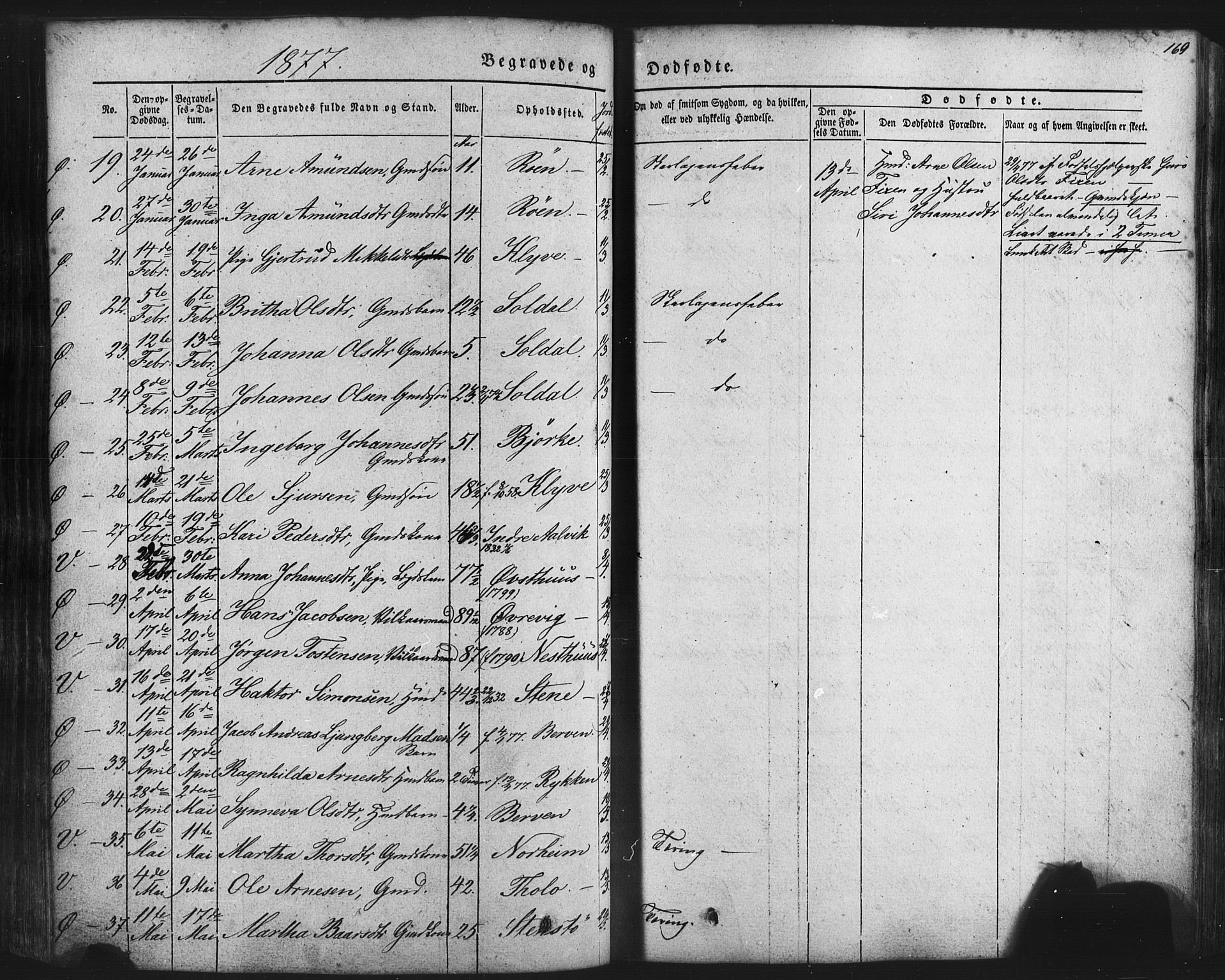 Kvam sokneprestembete, SAB/A-76201/H/Haa: Parish register (official) no. A 9, 1864-1879, p. 169