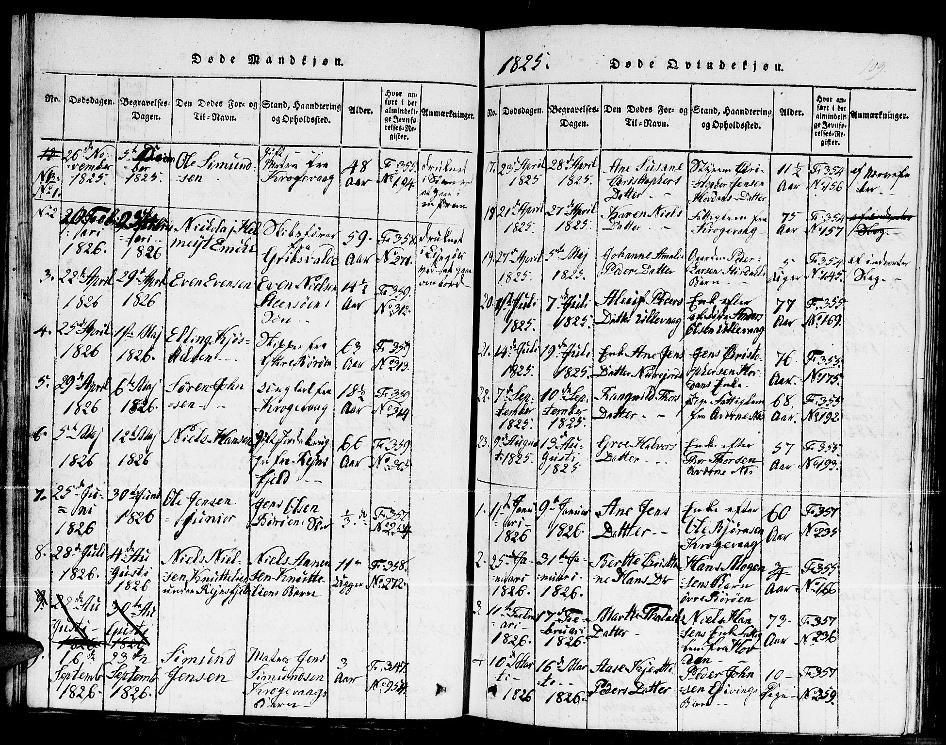 Dypvåg sokneprestkontor, SAK/1111-0007/F/Fb/Fba/L0009: Parish register (copy) no. B 9, 1816-1842, p. 109