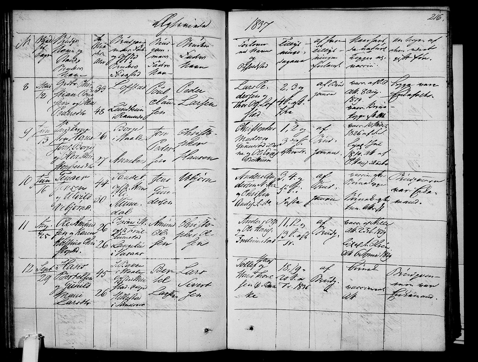 Våle kirkebøker, AV/SAKO-A-334/F/Fa/L0008: Parish register (official) no. I 8, 1824-1844, p. 216