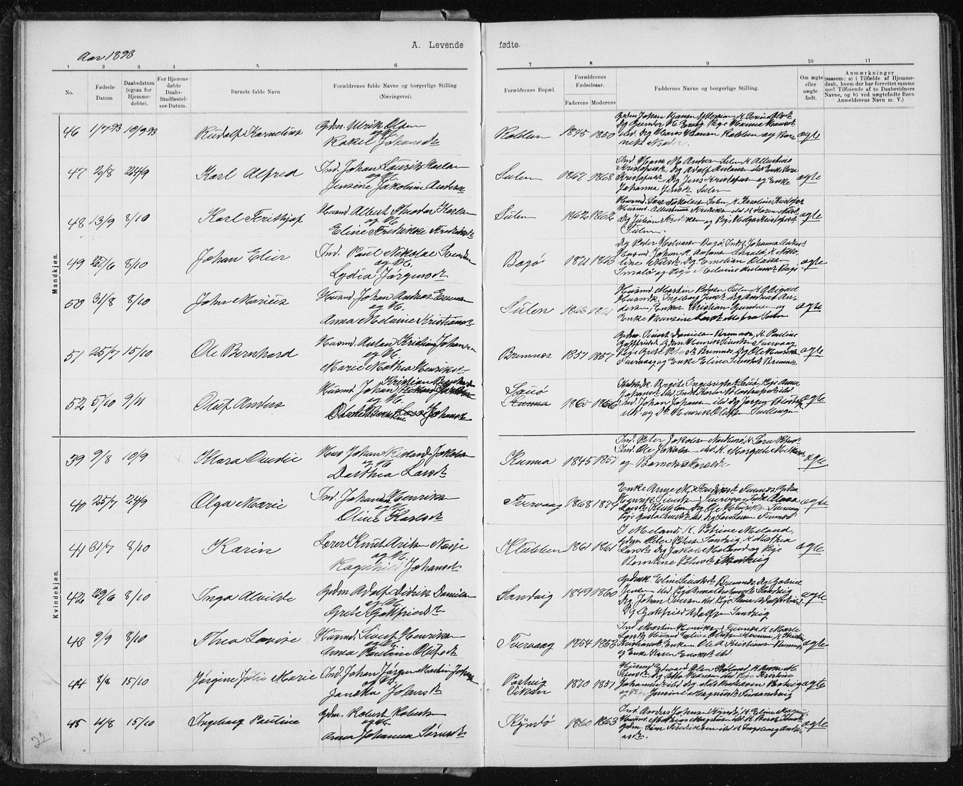 Ministerialprotokoller, klokkerbøker og fødselsregistre - Sør-Trøndelag, AV/SAT-A-1456/640/L0586: Parish register (copy) no. 640C03b, 1891-1908