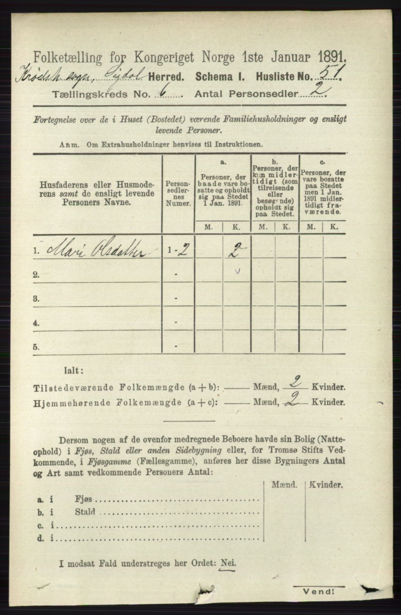 RA, 1891 census for 0621 Sigdal, 1891, p. 6630