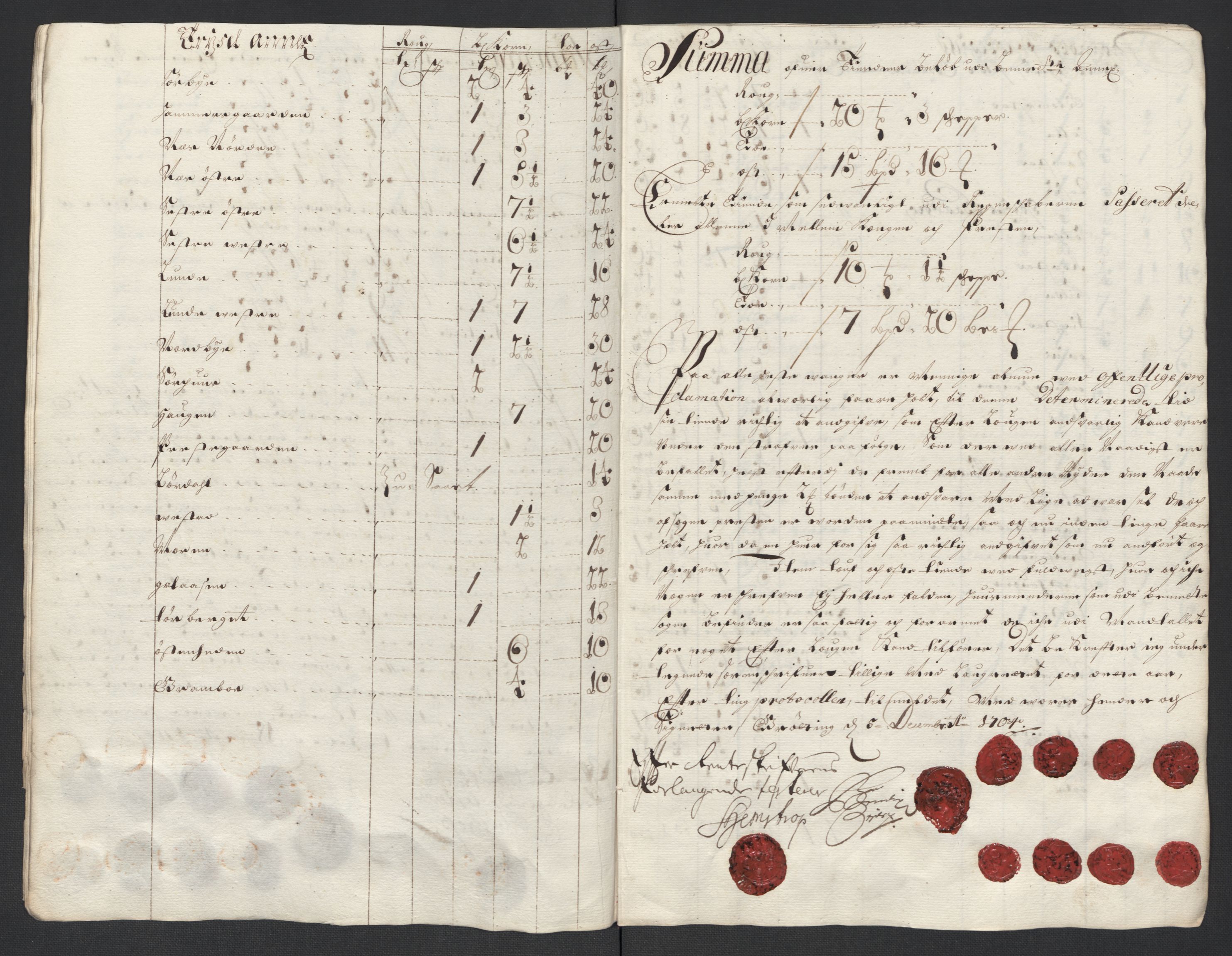 Rentekammeret inntil 1814, Reviderte regnskaper, Fogderegnskap, RA/EA-4092/R13/L0842: Fogderegnskap Solør, Odal og Østerdal, 1704, p. 108