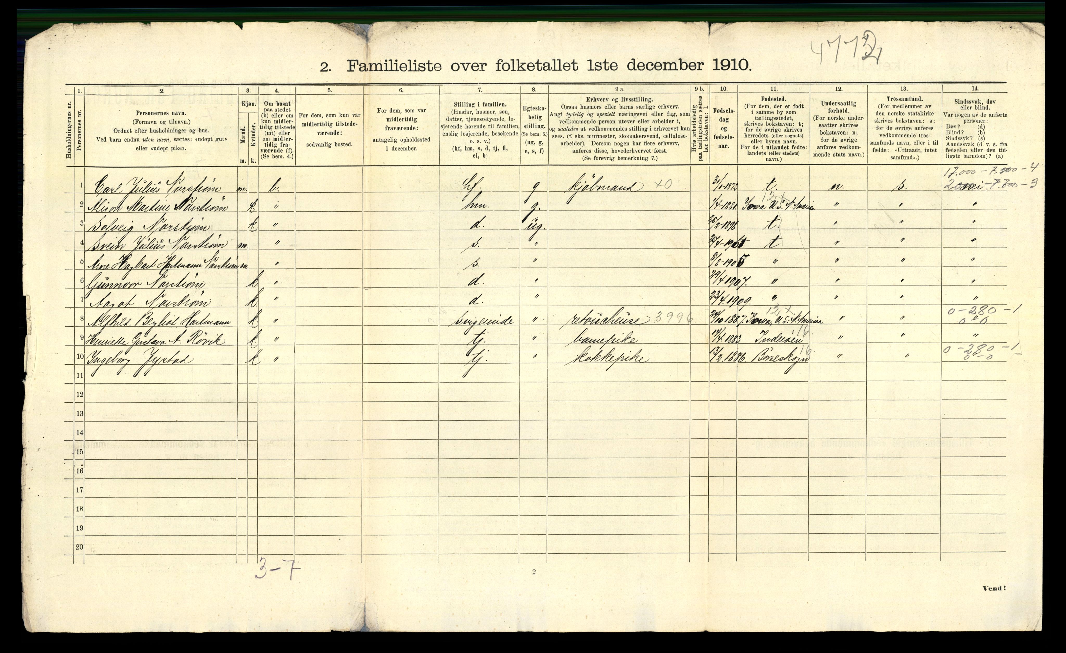 RA, 1910 census for Steinkjer, 1910, p. 285