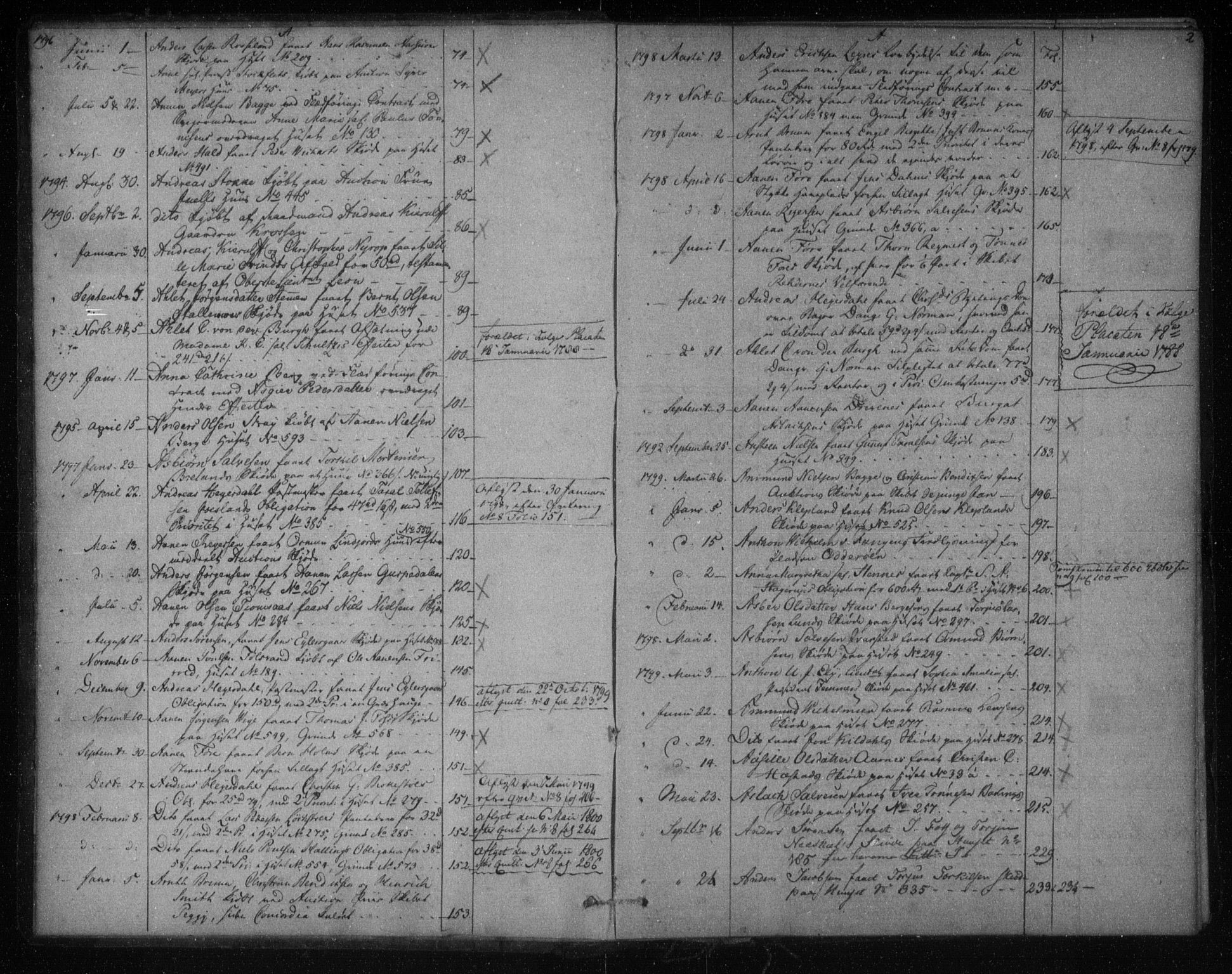 Kristiansand byrett, AV/SAK-1223-0001/G/Ga/L0020: Mortgage register no. 20, 1794-1811, p. 2