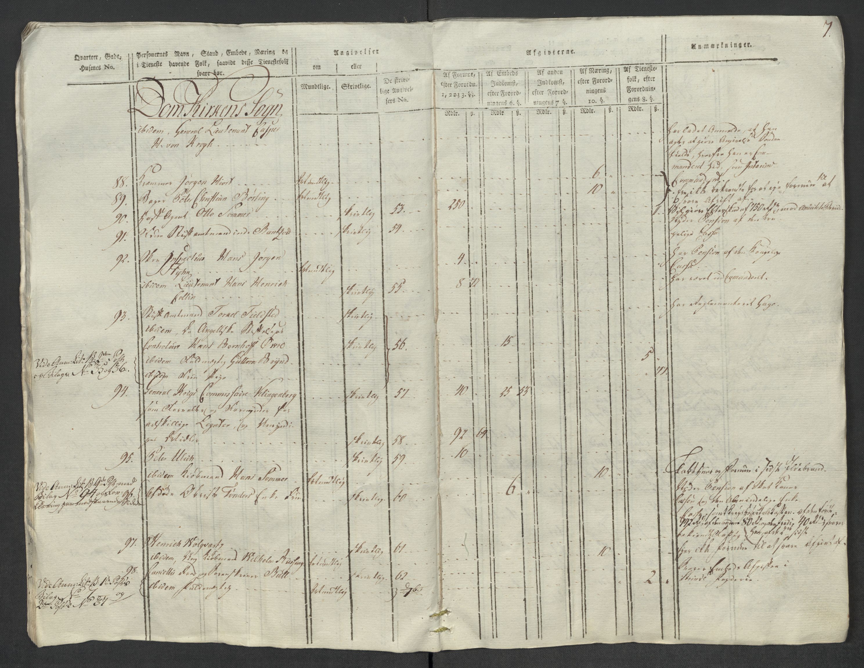 Rentekammeret inntil 1814, Reviderte regnskaper, Mindre regnskaper, AV/RA-EA-4068/Rf/Rfe/L0052:  Trondheim, 1789, p. 292