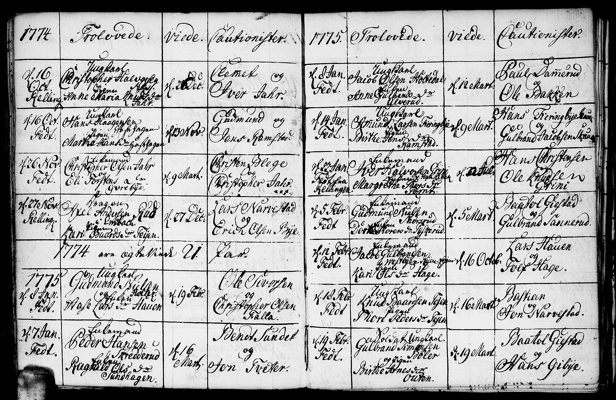 Fet prestekontor Kirkebøker, AV/SAO-A-10370a/F/Fa/L0005: Parish register (official) no. I 5, 1772-1796