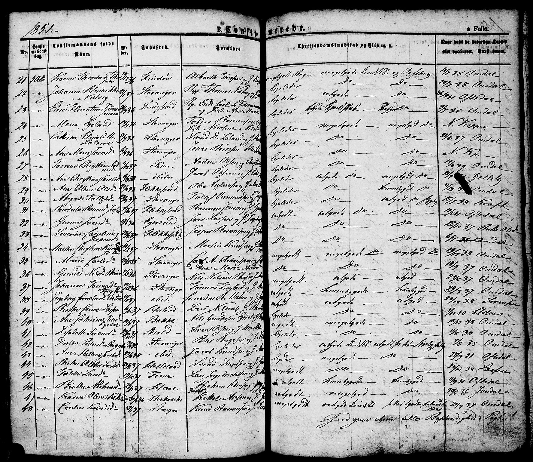 Domkirken sokneprestkontor, AV/SAST-A-101812/001/30/30BA/L0011: Parish register (official) no. A 11, 1832-1856