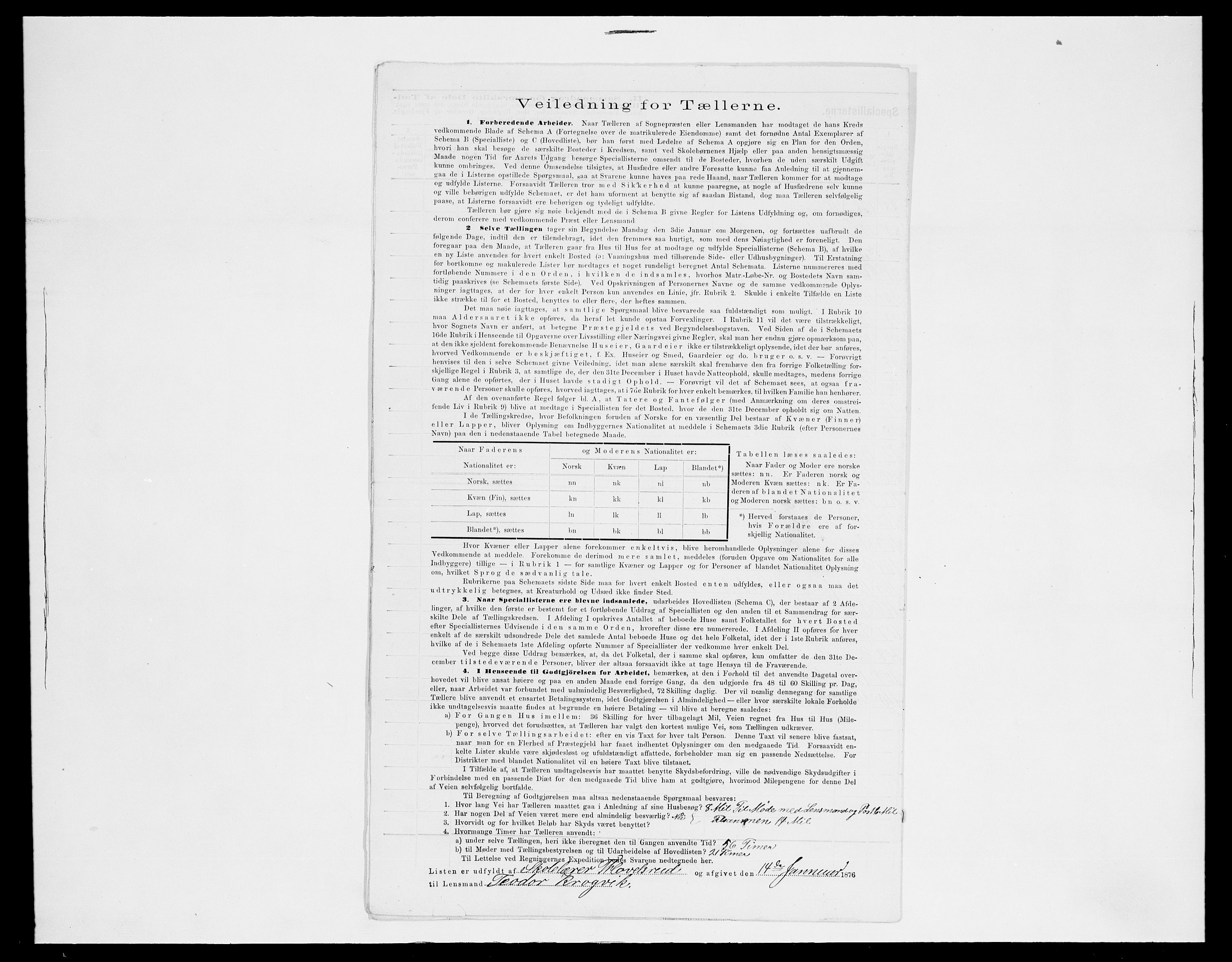 SAH, 1875 census for 0412P Ringsaker, 1875, p. 61