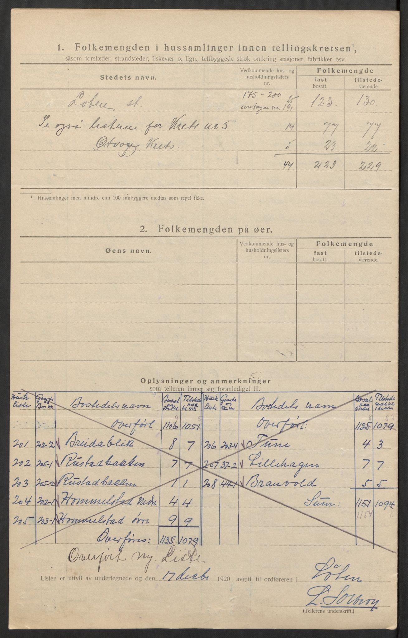 SAH, 1920 census for Løten, 1920, p. 24