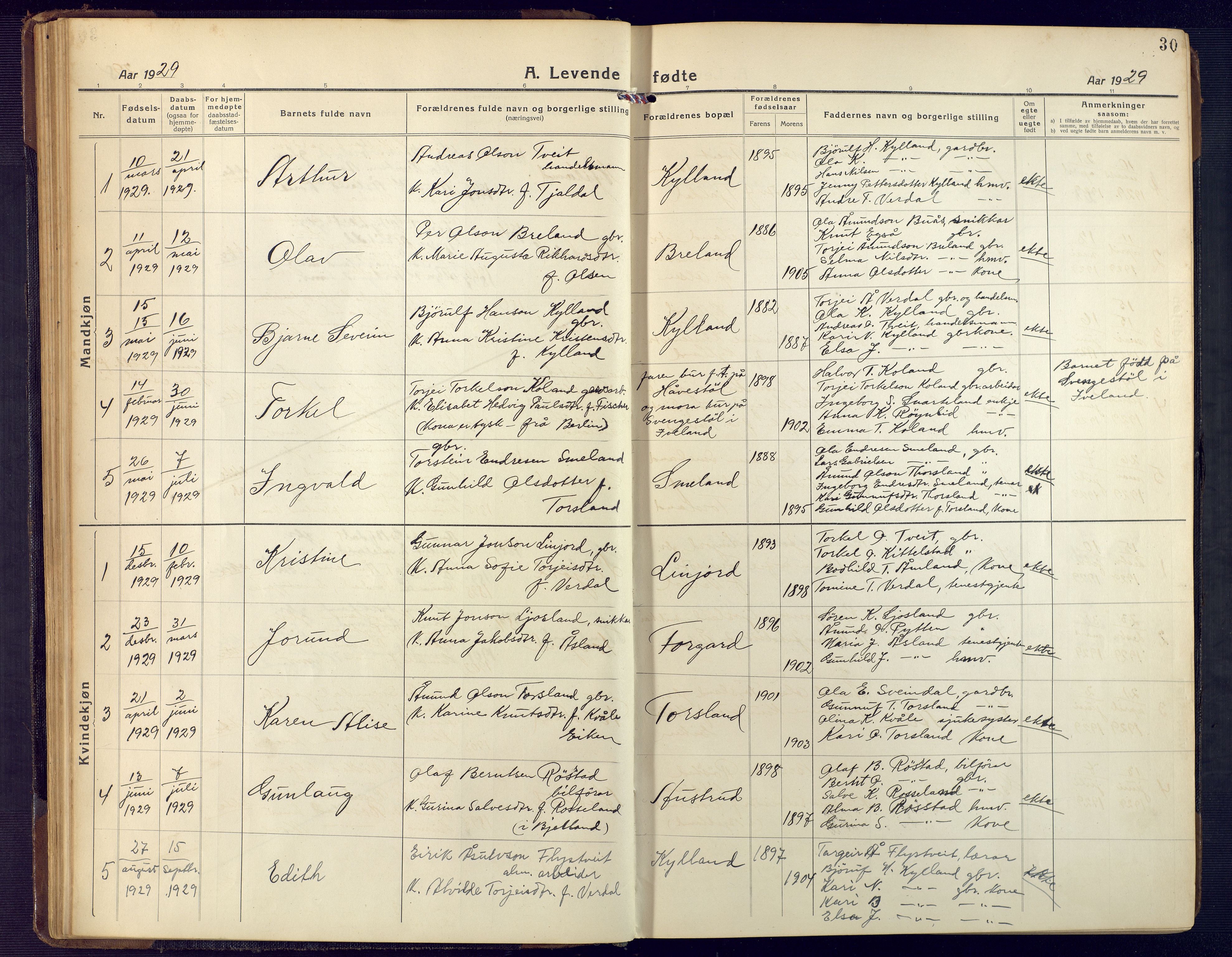Åseral sokneprestkontor, SAK/1111-0051/F/Fb/L0004: Parish register (copy) no. B 4, 1920-1946, p. 30