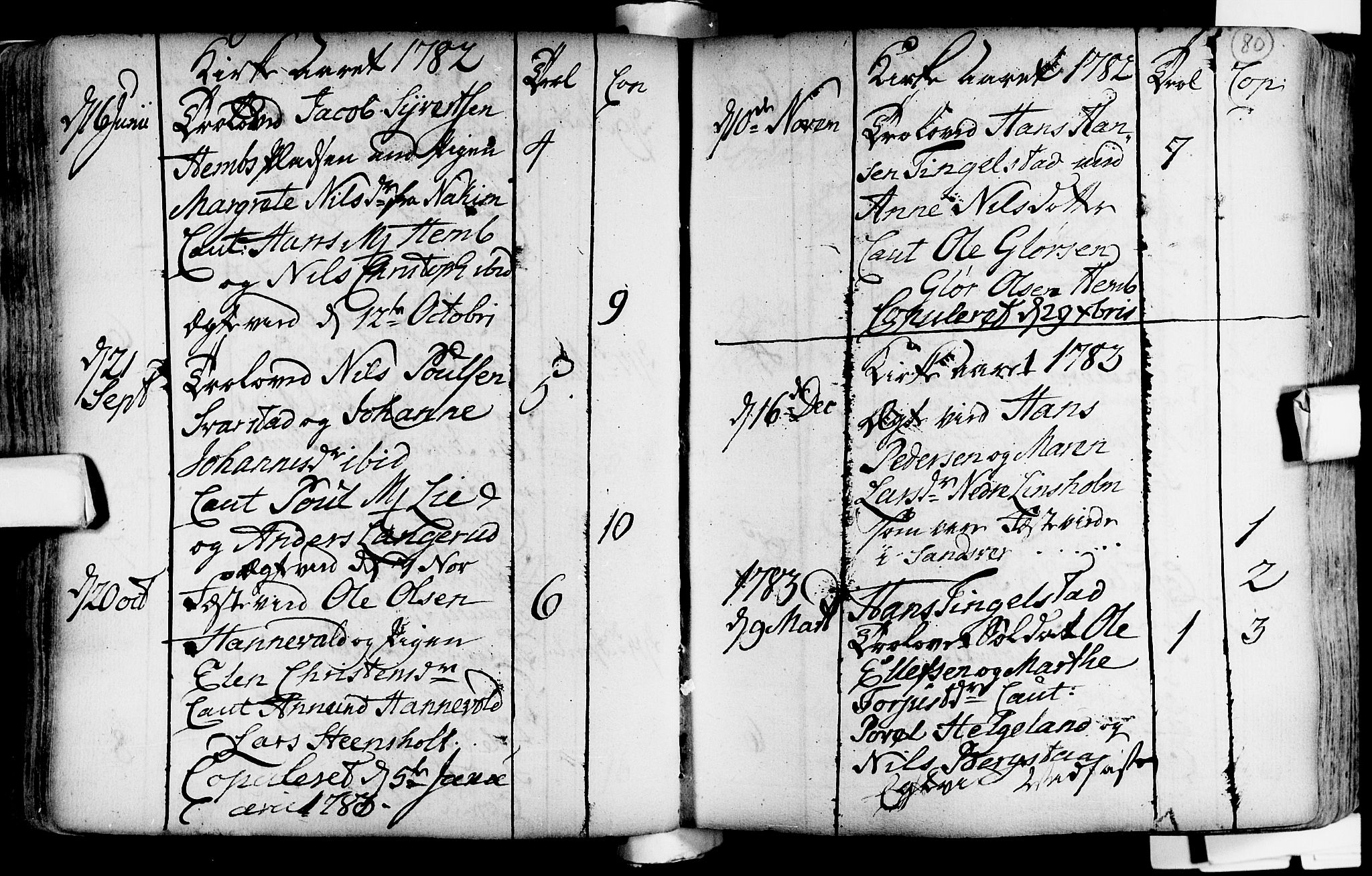 Lardal kirkebøker, AV/SAKO-A-350/F/Fa/L0004: Parish register (official) no. i 4, 1733-1815, p. 80