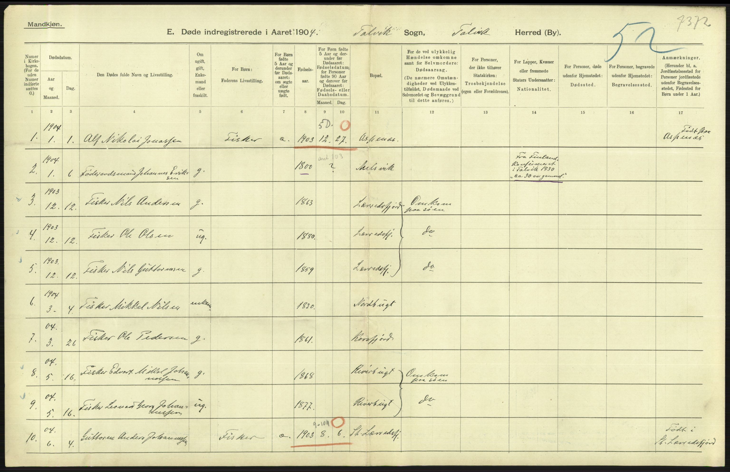 Statistisk sentralbyrå, Sosiodemografiske emner, Befolkning, AV/RA-S-2228/D/Df/Dfa/Dfab/L0023: Finnmarkens amt: Fødte, gifte, døde, 1904, p. 229