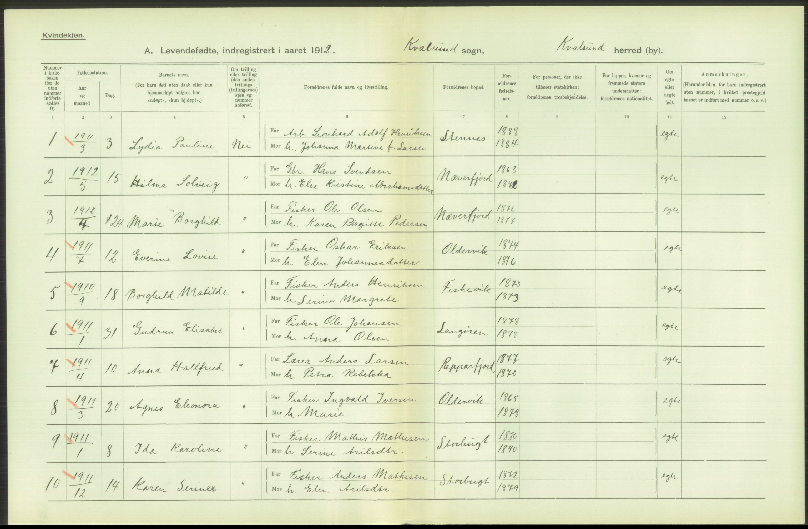 Statistisk sentralbyrå, Sosiodemografiske emner, Befolkning, AV/RA-S-2228/D/Df/Dfb/Dfbb/L0051: Finnmarkens amt: Levendefødte menn og kvinner. Bygder og byer, samt gifte, døde, dødfødte. Bygder og byer., 1912, p. 454