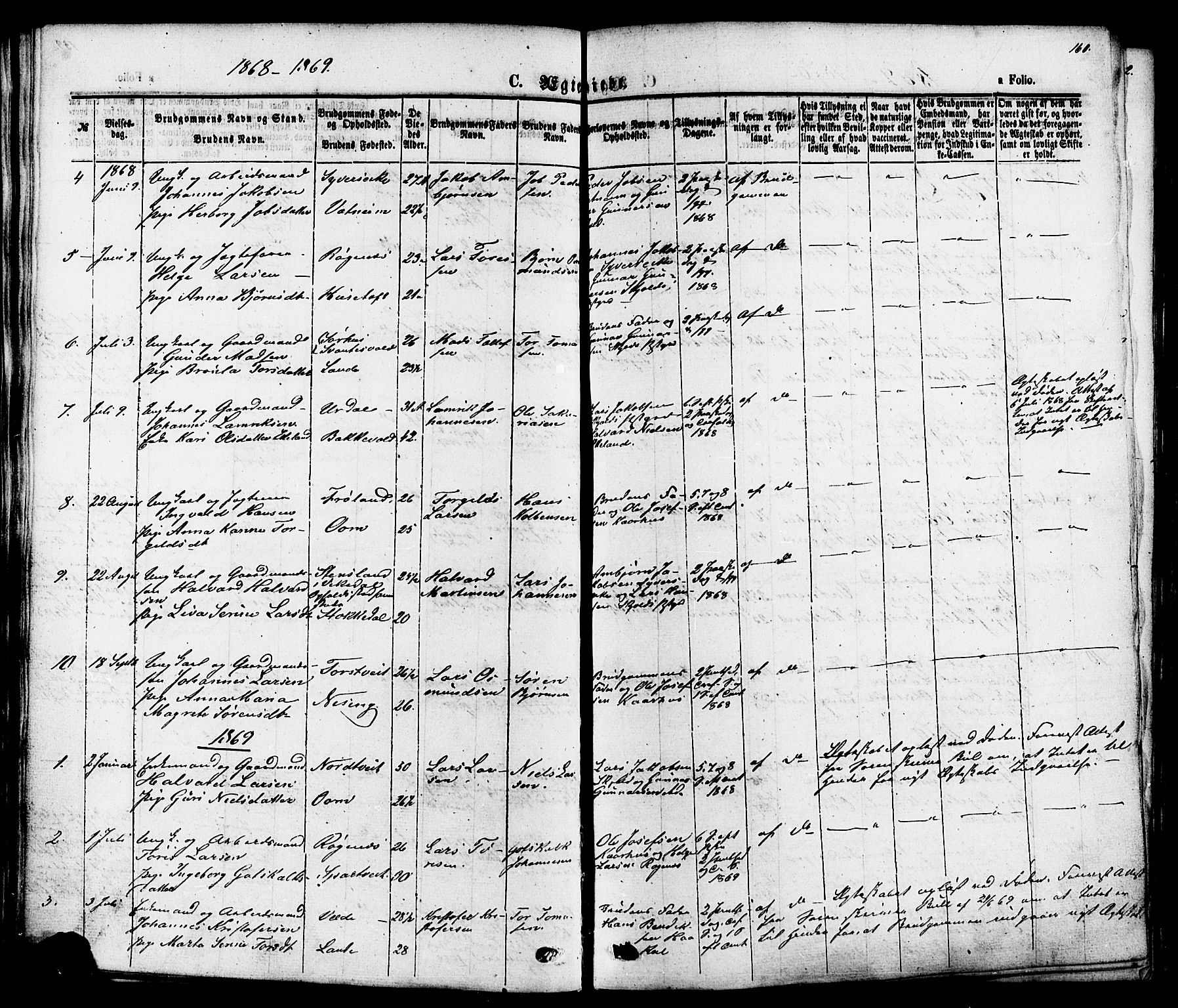 Skjold sokneprestkontor, AV/SAST-A-101847/H/Ha/Haa/L0007: Parish register (official) no. A 7, 1857-1882, p. 160