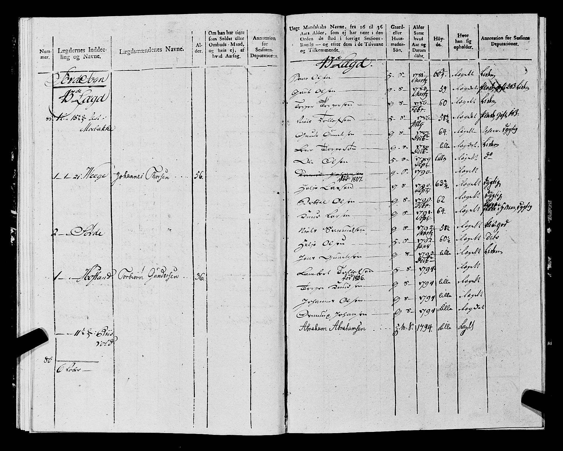 Fylkesmannen i Rogaland, AV/SAST-A-101928/99/3/325/325CA, 1655-1832, p. 9732