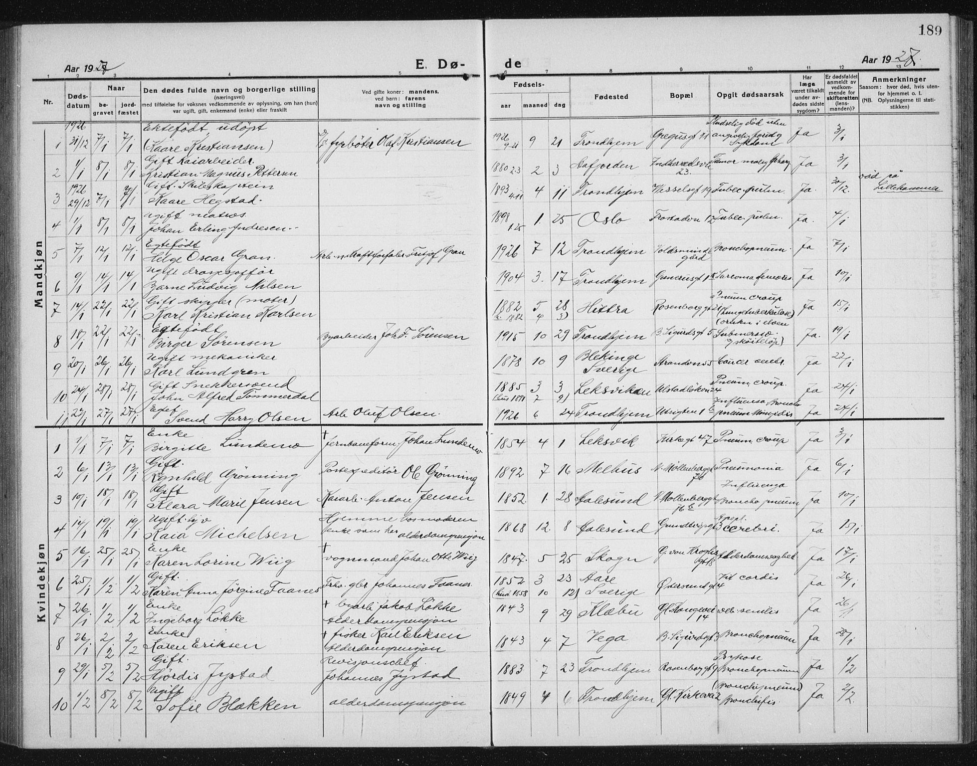 Ministerialprotokoller, klokkerbøker og fødselsregistre - Sør-Trøndelag, AV/SAT-A-1456/605/L0260: Parish register (copy) no. 605C07, 1922-1942, p. 189