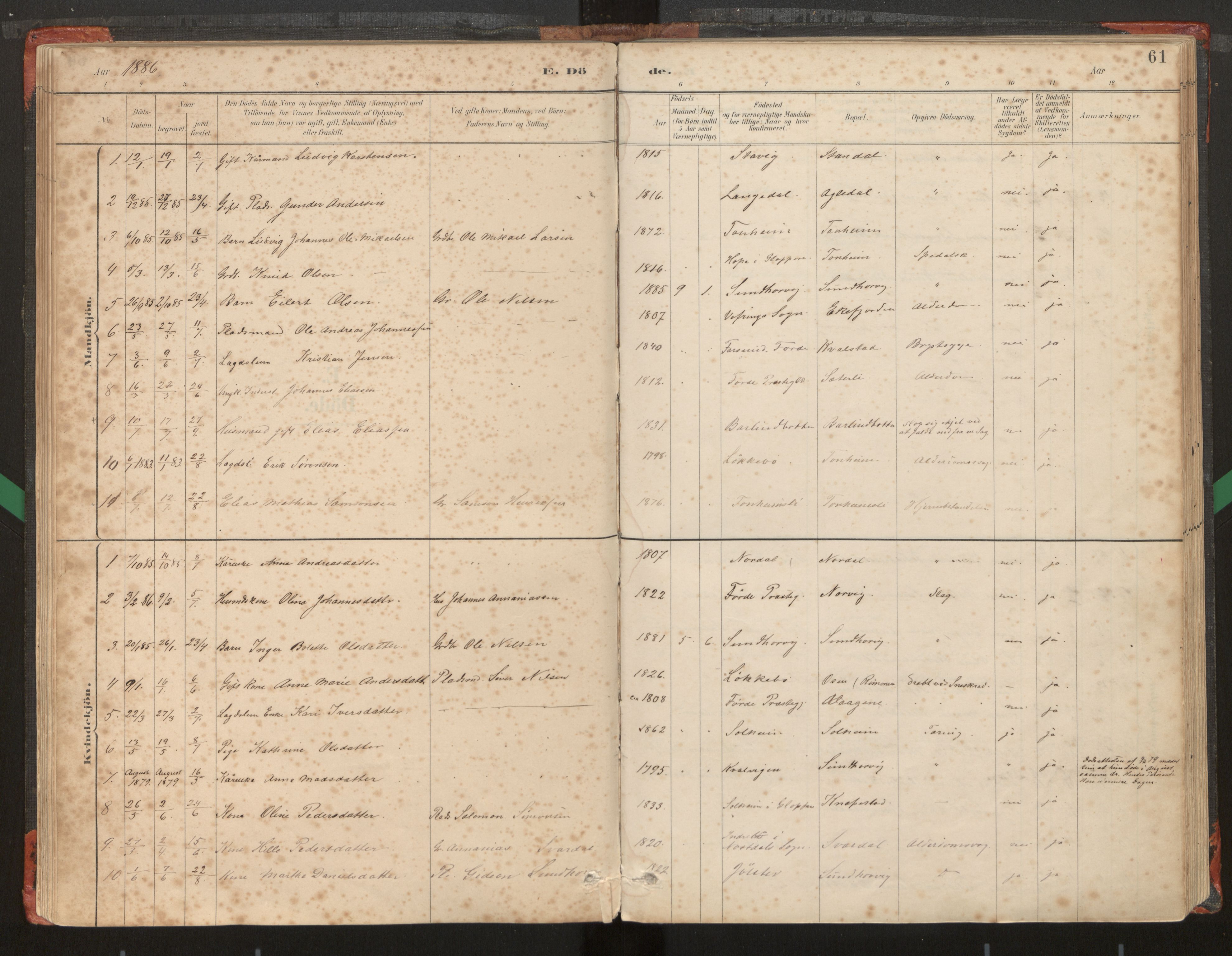 Kinn sokneprestembete, AV/SAB-A-80801/H/Haa/Haad/L0006: Parish register (official) no. D 6, 1886-1945, p. 61