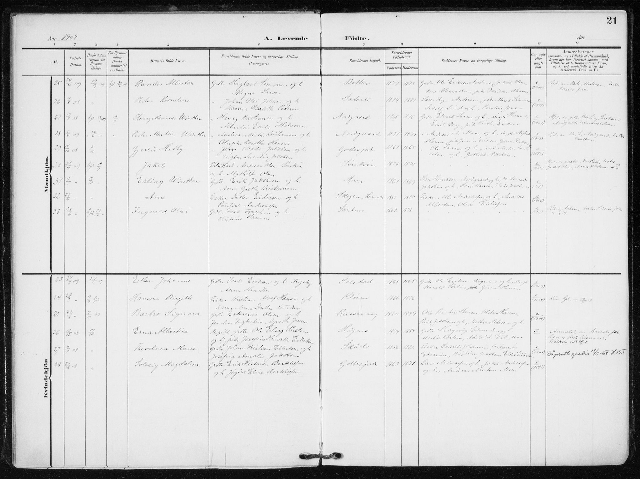 Tranøy sokneprestkontor, SATØ/S-1313/I/Ia/Iaa/L0012kirke: Parish register (official) no. 12, 1905-1918, p. 21