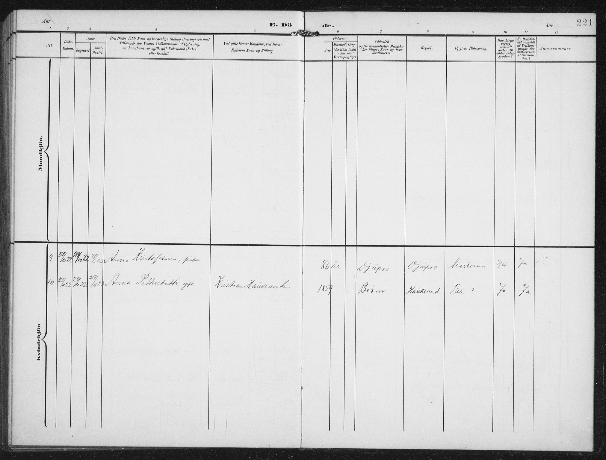 Ministerialprotokoller, klokkerbøker og fødselsregistre - Nordland, AV/SAT-A-1459/851/L0726: Parish register (copy) no. 851C01, 1902-1924, p. 221