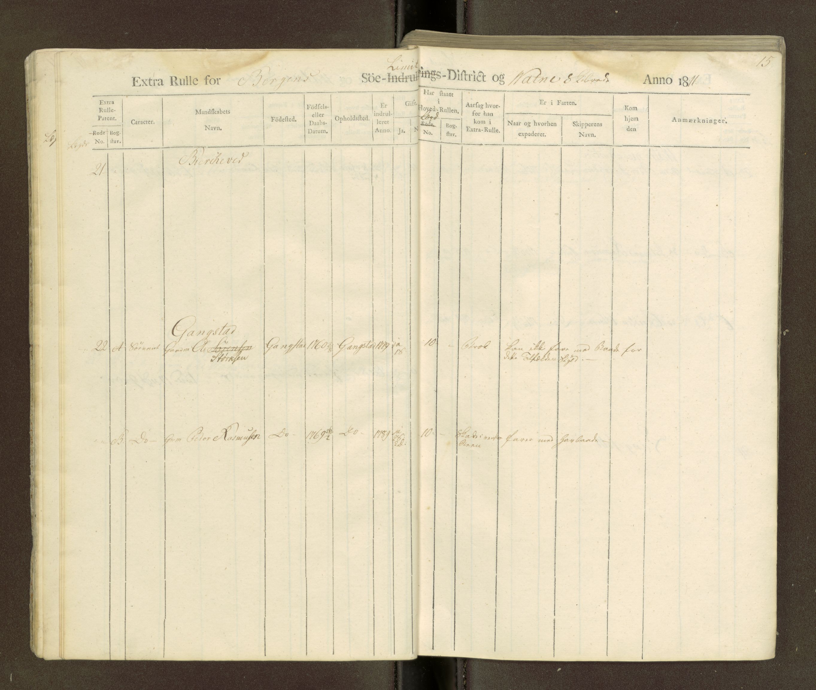 Sjøinnrulleringen - Trondhjemske distrikt, AV/SAT-A-5121/01/L0040/0003: -- / Hovedrulle for ekstrarulle, 1811, p. 15