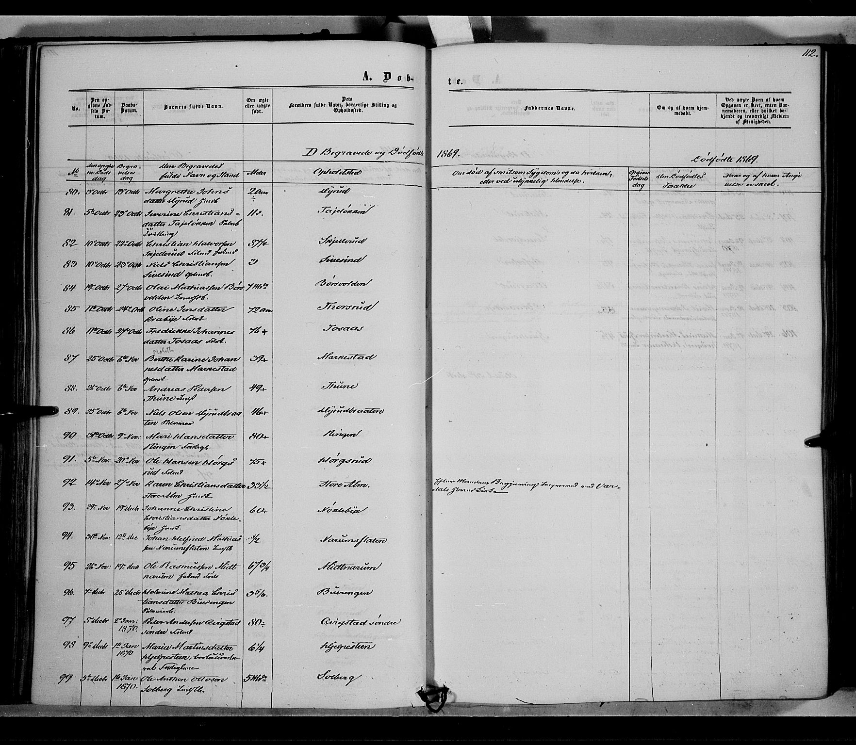 Vestre Toten prestekontor, AV/SAH-PREST-108/H/Ha/Haa/L0007: Parish register (official) no. 7, 1862-1869, p. 112