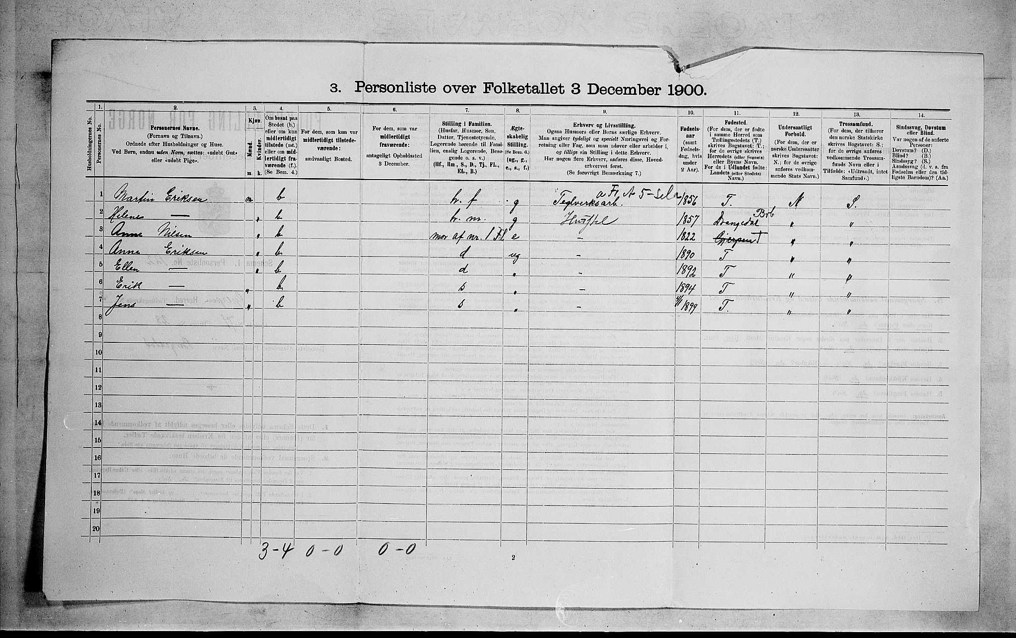 SAKO, 1900 census for Gjerpen, 1900, p. 825