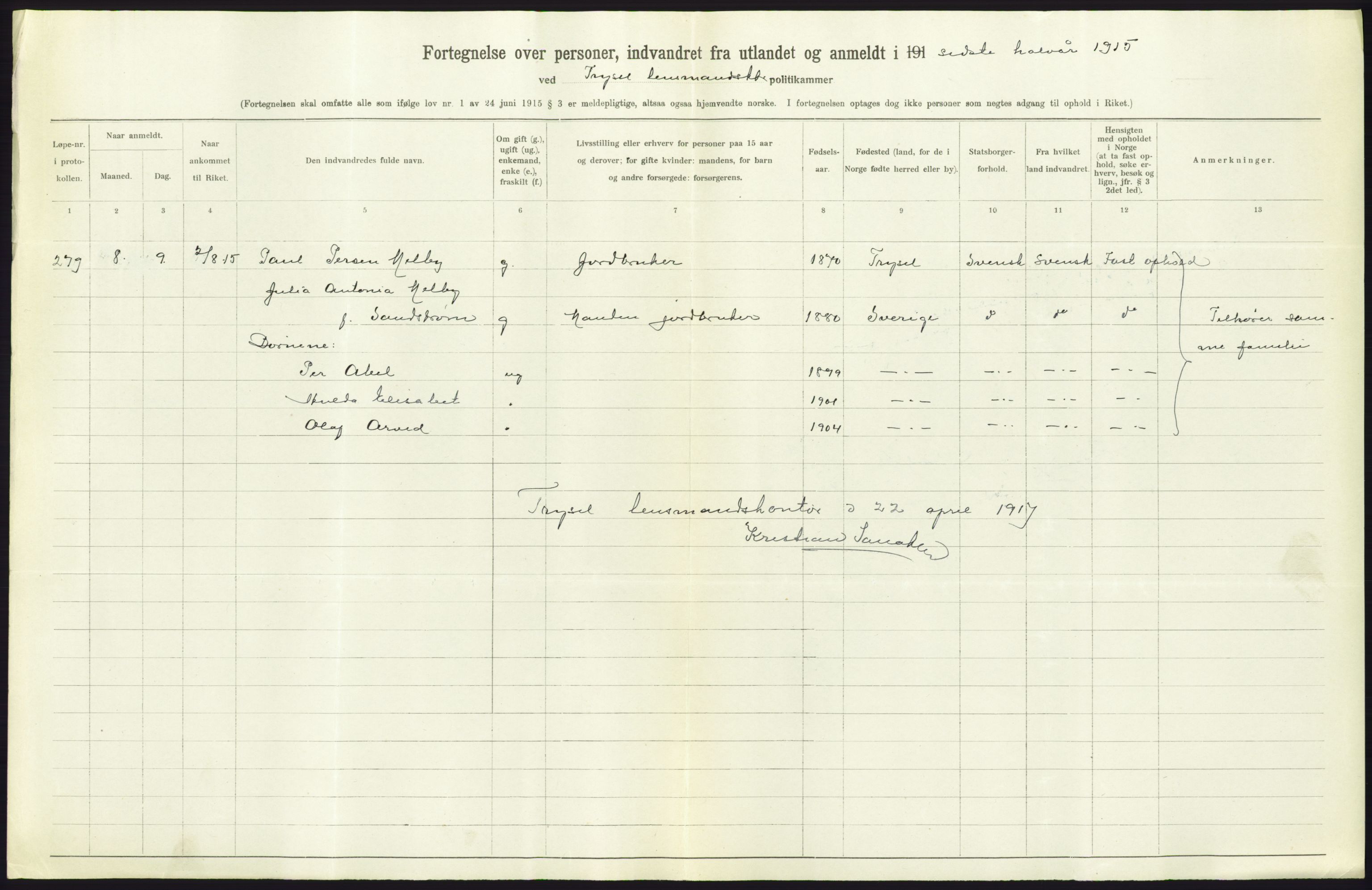 Statistisk sentralbyrå, Sosioøkonomiske emner, Folketellinger, boliger og boforhold, AV/RA-S-2231/F/Fa/L0001: Innvandring. Navn/fylkesvis, 1915, p. 264