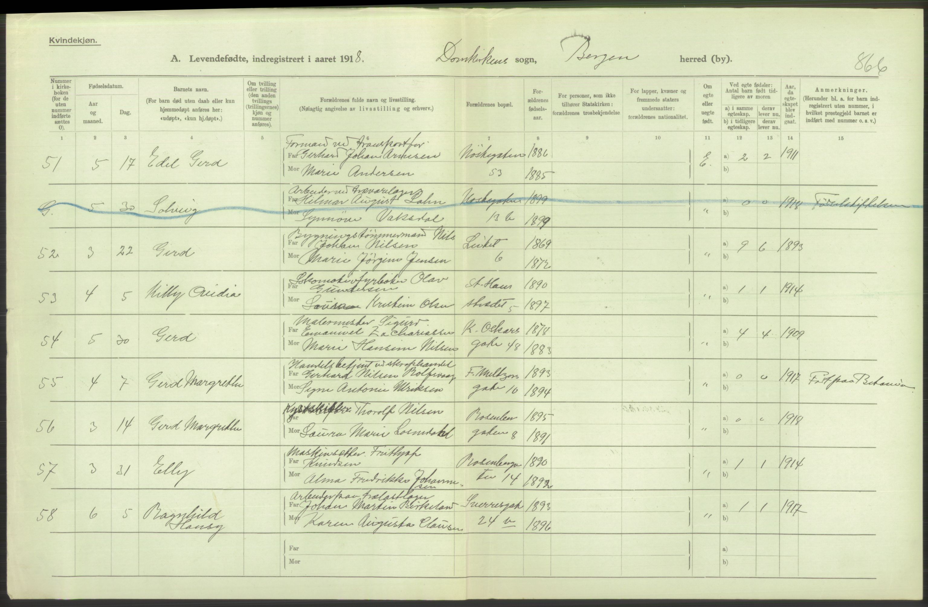 Statistisk sentralbyrå, Sosiodemografiske emner, Befolkning, AV/RA-S-2228/D/Df/Dfb/Dfbh/L0037: Bergen: Levendefødte menn og kvinner., 1918, p. 600