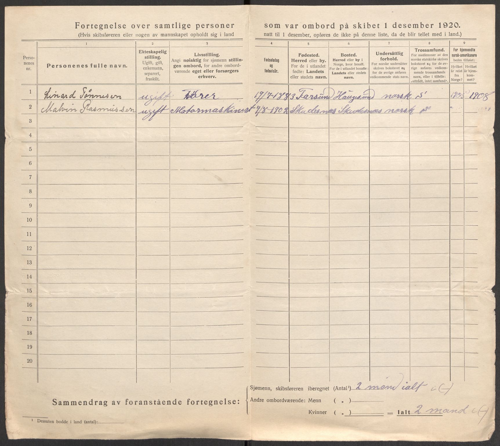 SAST, 1920 census for Stavanger, 1920, p. 122596