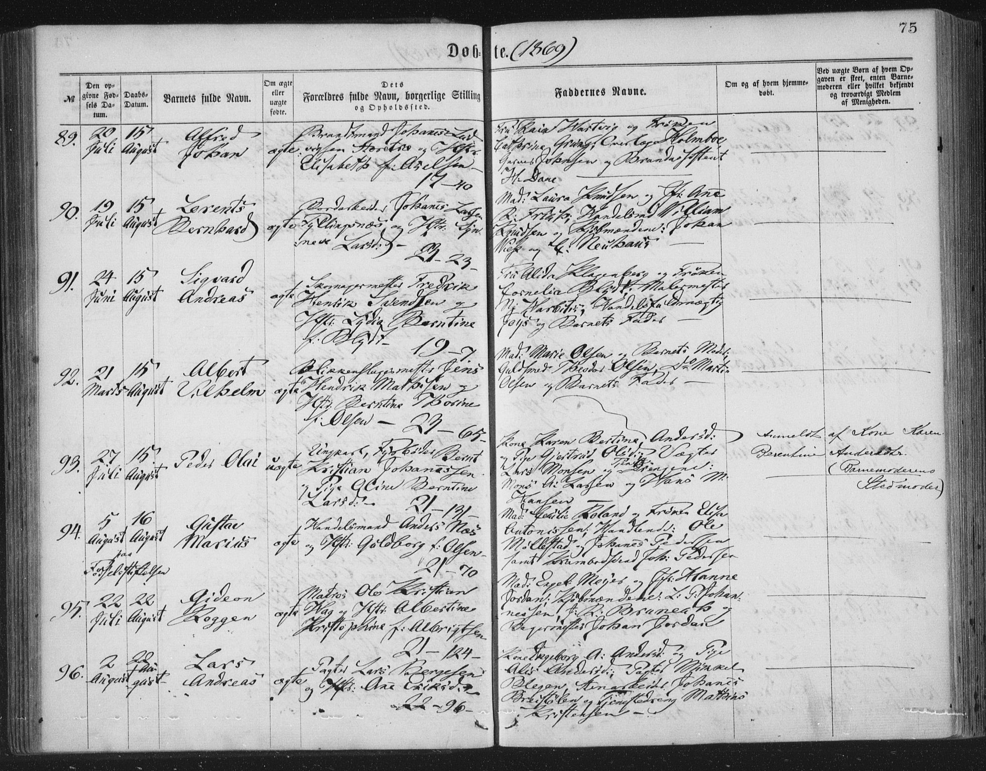 Korskirken sokneprestembete, AV/SAB-A-76101/H/Haa/L0019: Parish register (official) no. B 5, 1866-1871, p. 75