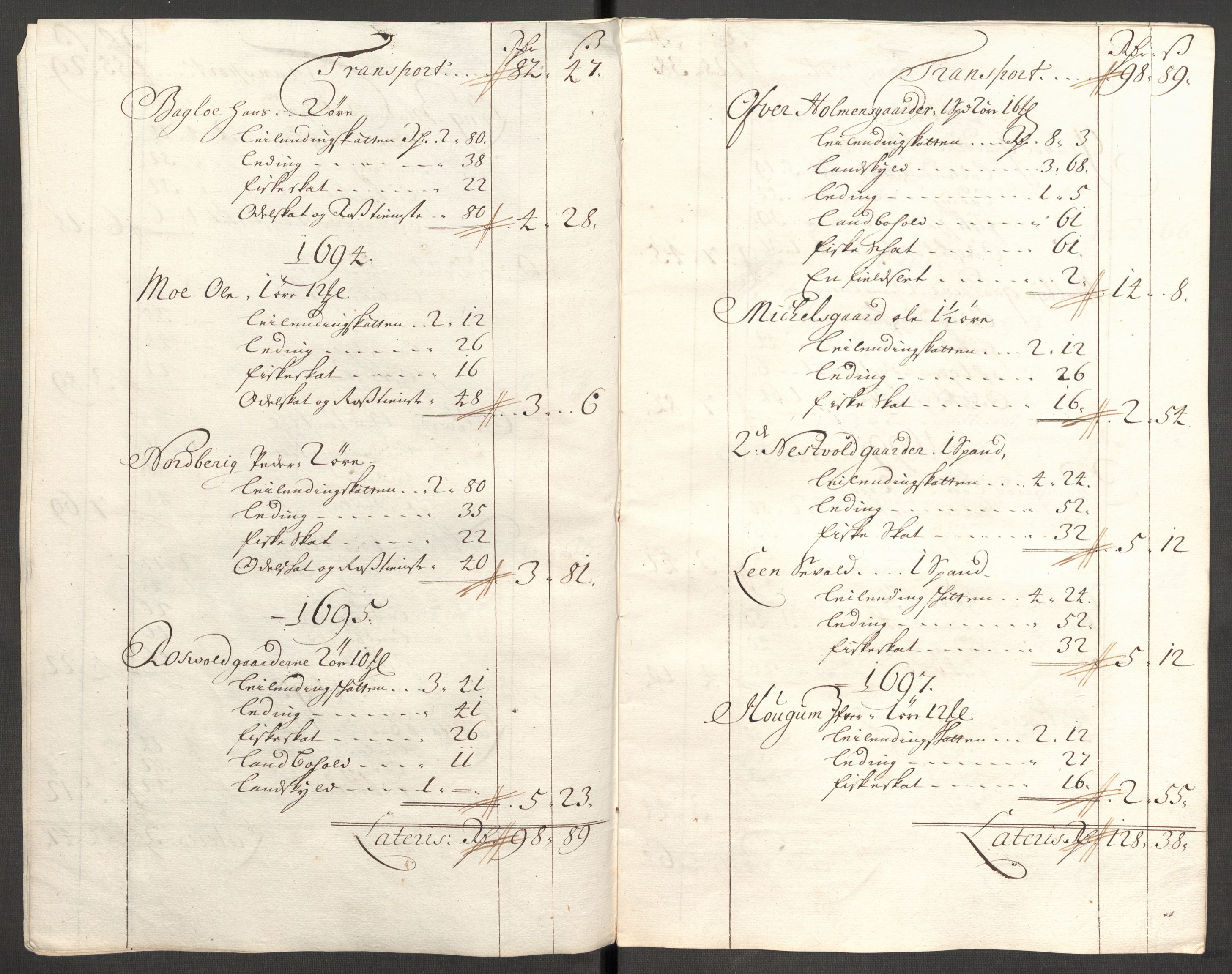 Rentekammeret inntil 1814, Reviderte regnskaper, Fogderegnskap, AV/RA-EA-4092/R62/L4193: Fogderegnskap Stjørdal og Verdal, 1701-1702, p. 419