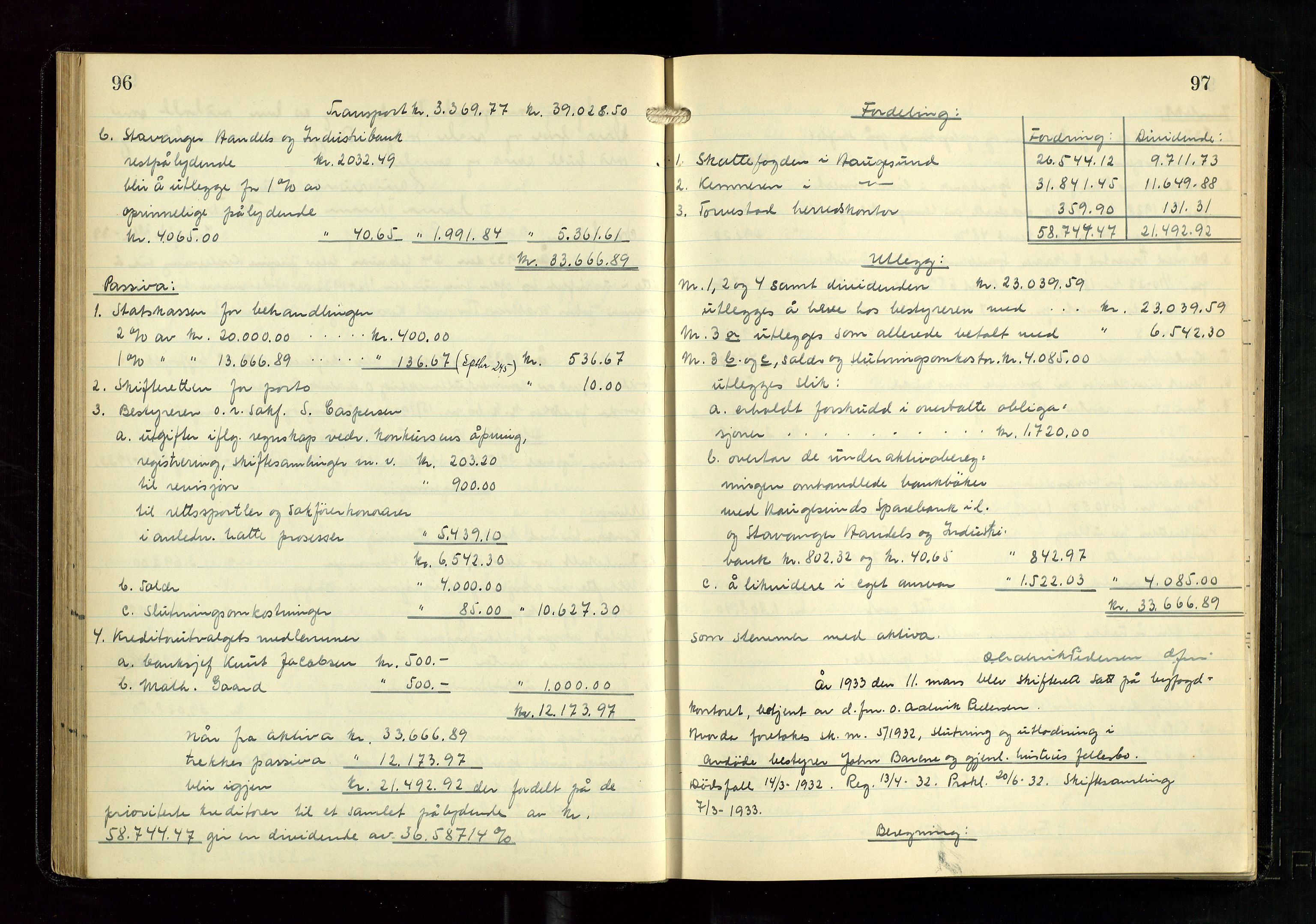 Haugesund tingrett, AV/SAST-A-101415/01/IV/IVD/L0005: Skifteutlodningsprotokoll, med register, 1931-1937, p. 96-97