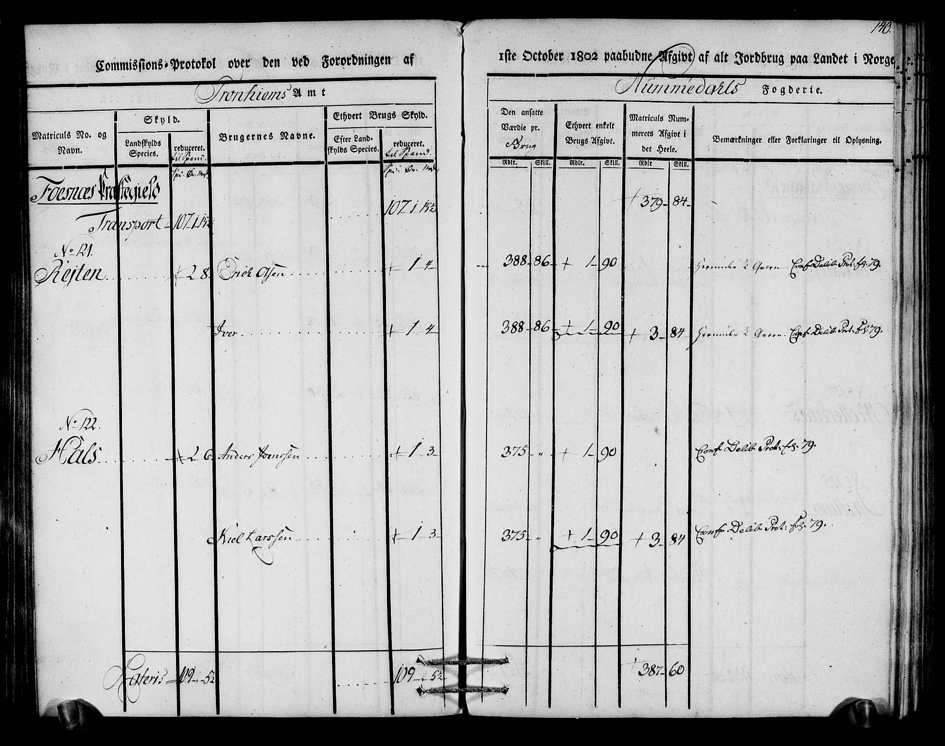 Rentekammeret inntil 1814, Realistisk ordnet avdeling, AV/RA-EA-4070/N/Ne/Nea/L0154: Namdalen fogderi. Kommisjonsprotokoll, 1803, p. 141